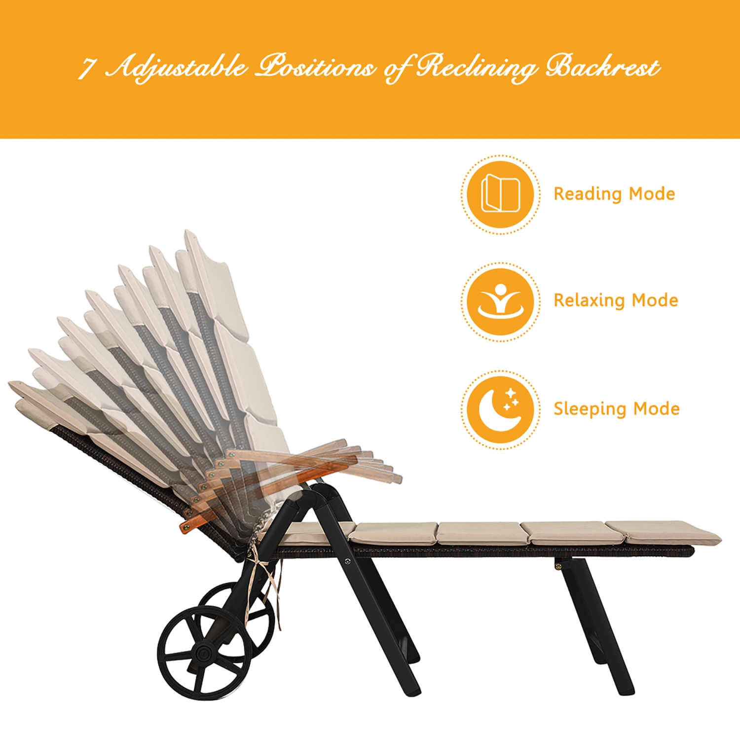 Costway Aluminum Rattan Lounger Recliner 5-Position Adjustable Chair