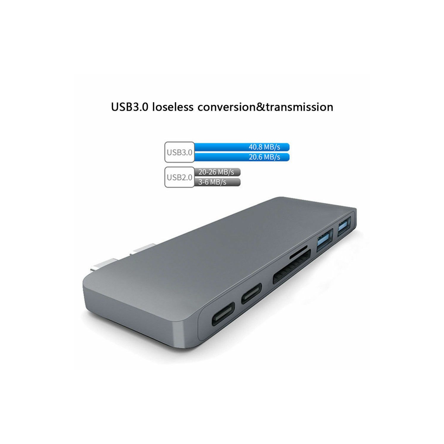 Concentrateur USB-C, adaptateur multiport 6-en-1 USB-C à 4K à 60HZ Hz HDMI, 3 ports USB 3,0, lecteur de cartes SD/TF, 100 W PD, Designend pour
