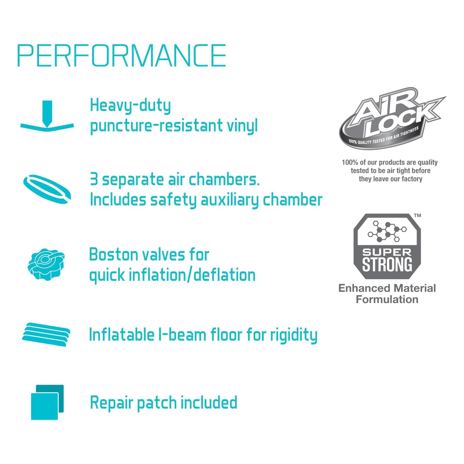 Explorer K2 Kayak, 2-Person Inflatable Kayak Set with Aluminum Oars and High Output Air Pump