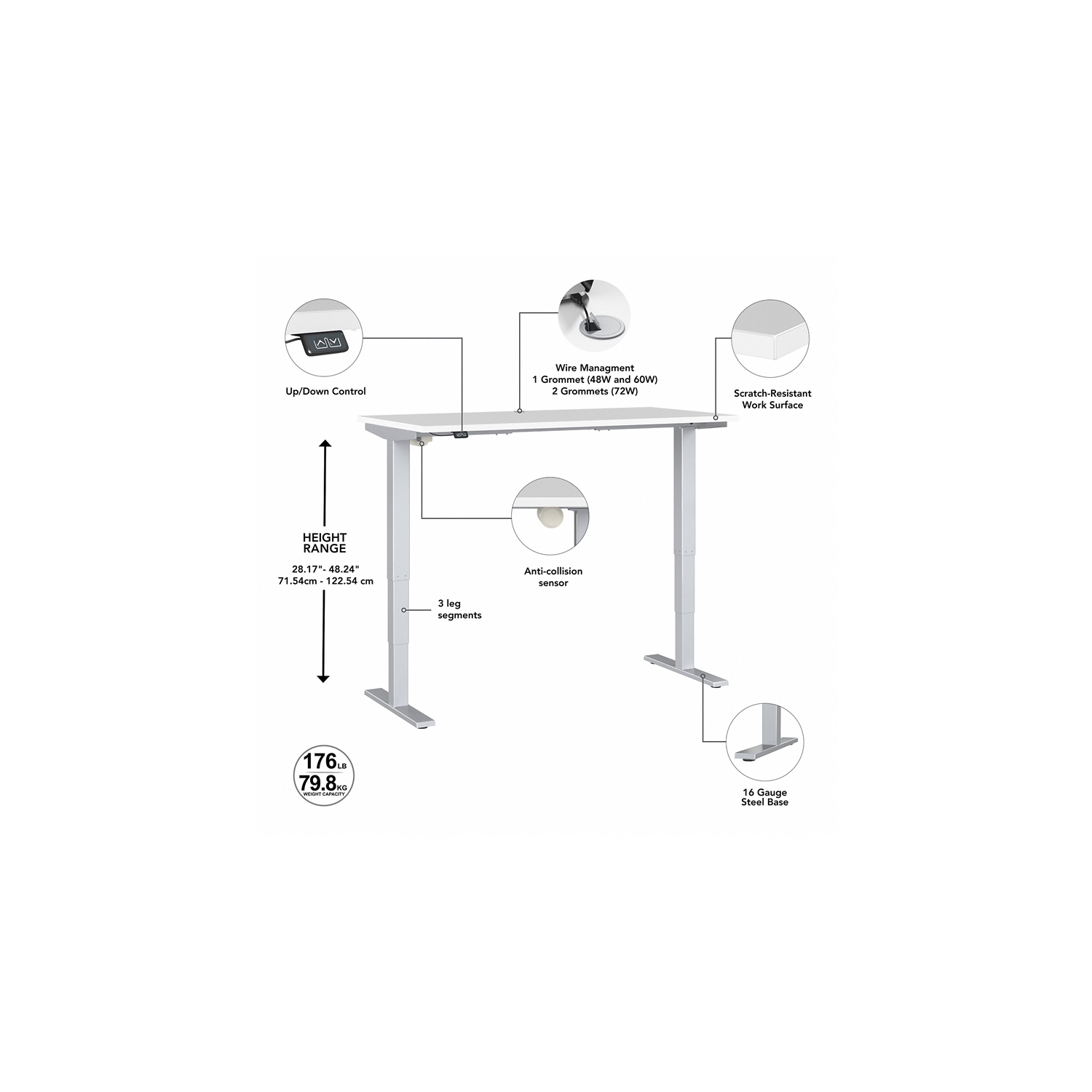 Move 40 Series 48W Height Adjustable Desk in White - Engineered Wood