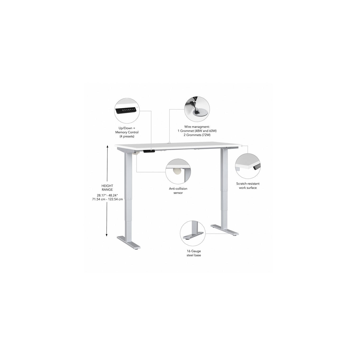 Bureau à hauteur réglable de 72 po de largeur série 40 Move, blanc - bois d’ingénierie