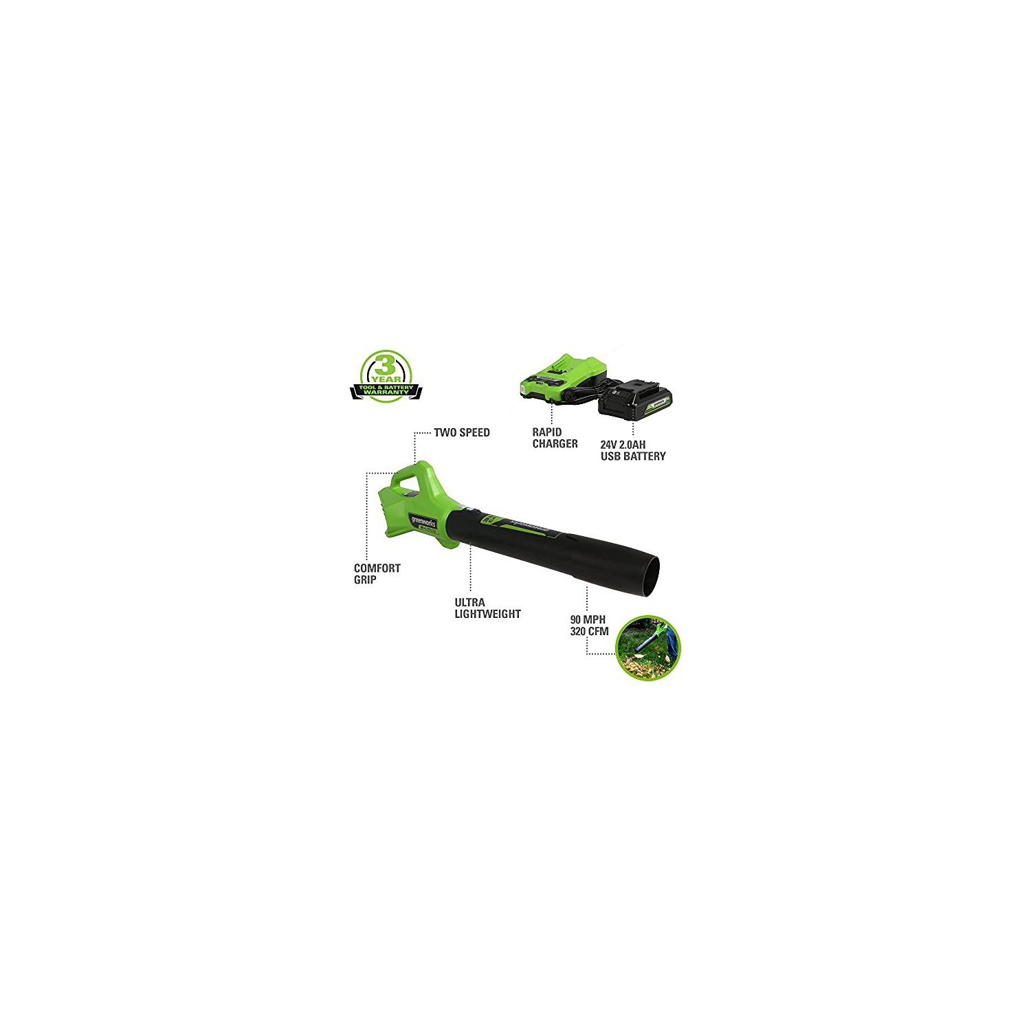 Ventilateur axial 24&nbsp;V 90&nbsp;MpxH de Greenworks - 320 pi3/min, batterie USB 2,0&nbsp;Ah et chargeur inclus