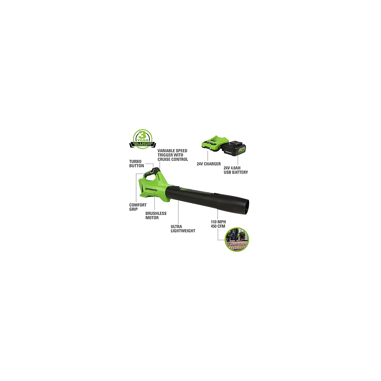 Greenworks 24V Brushless Axial Blower, 4Ah USB Battery and Charger Included