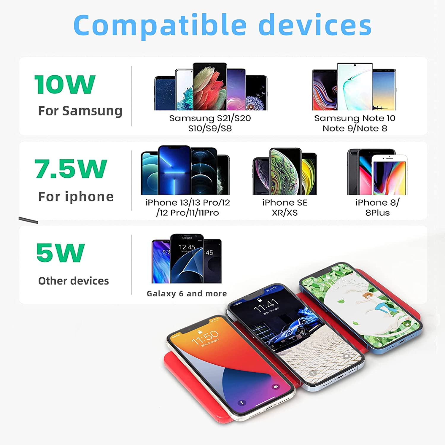 Wireless Charger Station, Qi Certified Ultra-Slim Leather Wireless Charging pad for Multiple Devices Compatible iPhone11/11 Pro Max/XR/8 Plus,Galaxy