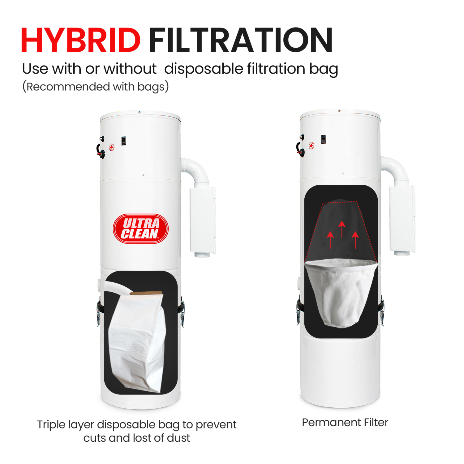 Aspirateur central Ultra Clean SC200, moteur de dérivation tangentielle jusqu'à 7,500 pi2 avec buse Air Turbo, tuyau et accessoires, idéal pour les