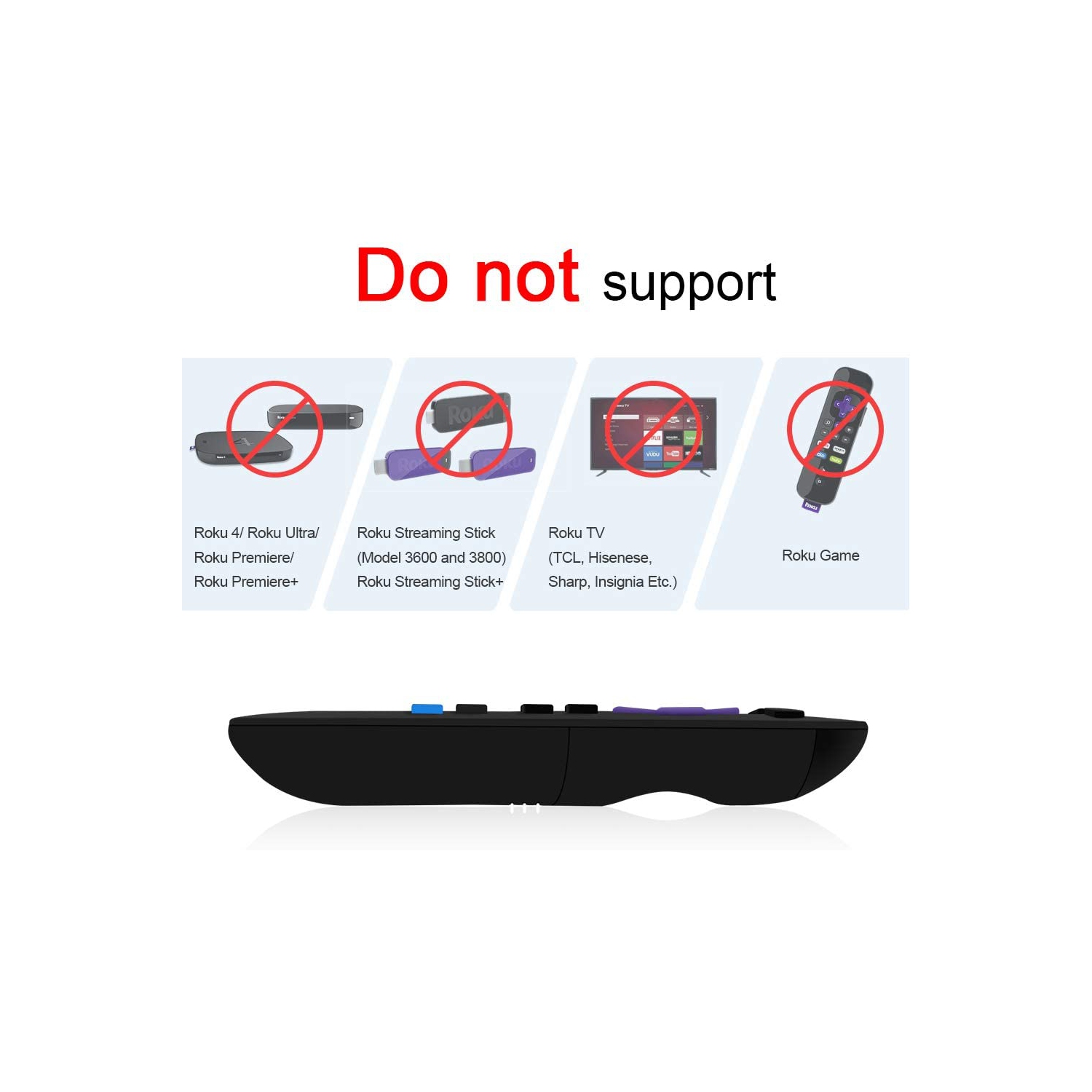 Replacement Remote Control for Roku Box Model: Roku 1, Roku 2(HD, XD, XS), Roku 3, Roku LT, HD, XD, XDS, Roku