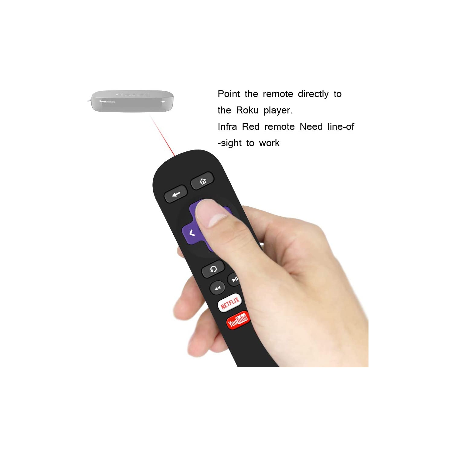 Replacement Remote Control for Roku Box Model: Roku 1, Roku 2(HD, XD, XS), Roku 3, Roku LT, HD, XD, XDS, Roku