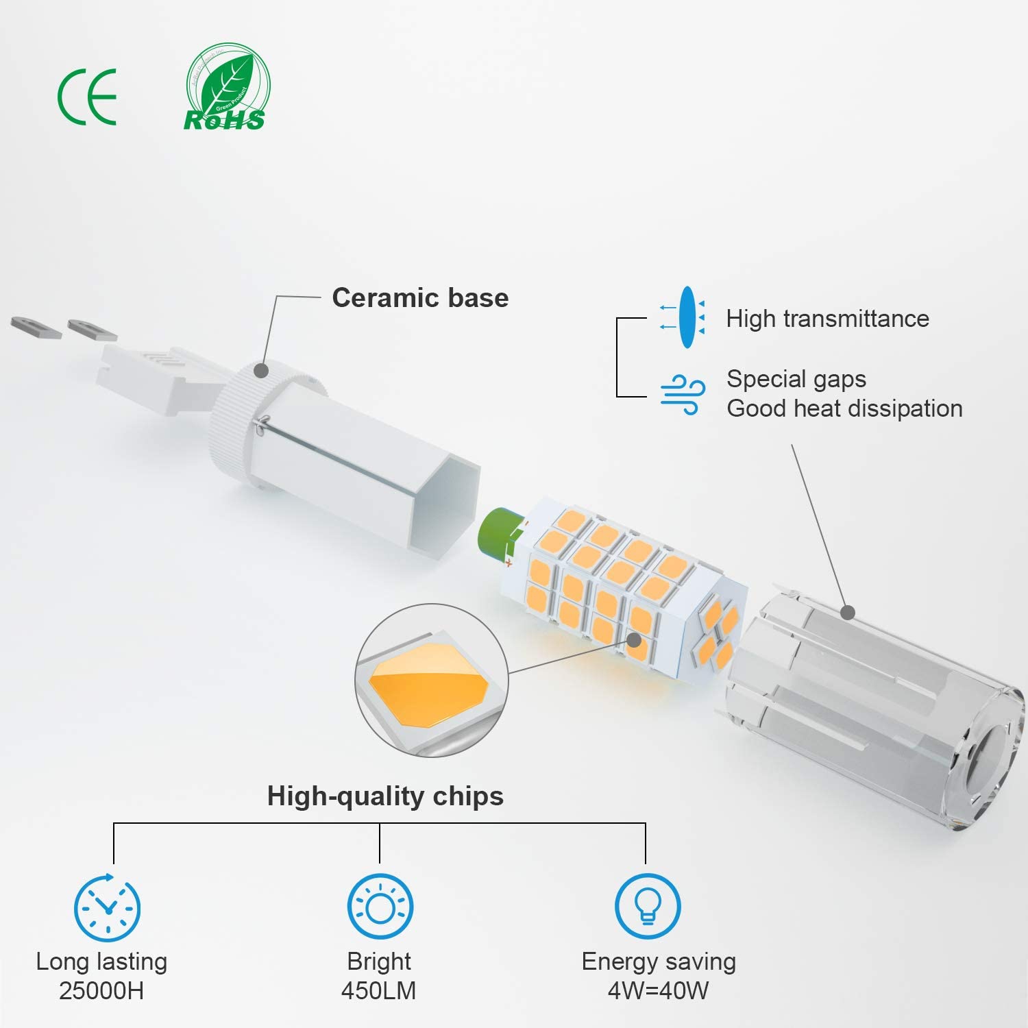 G9 LED Bulb 4W 450lm, Warm White 3000K, G9 Halogen Replacement Bi-Pin Ceramic Base Corn Light