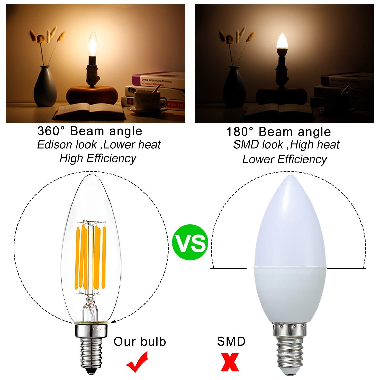 Ampoule DEL B10 à intensité variable 60 W, candélabre, ampoules à DEL blanc chaud 2700k transparent 6 W, ventilateur de plafond a120v