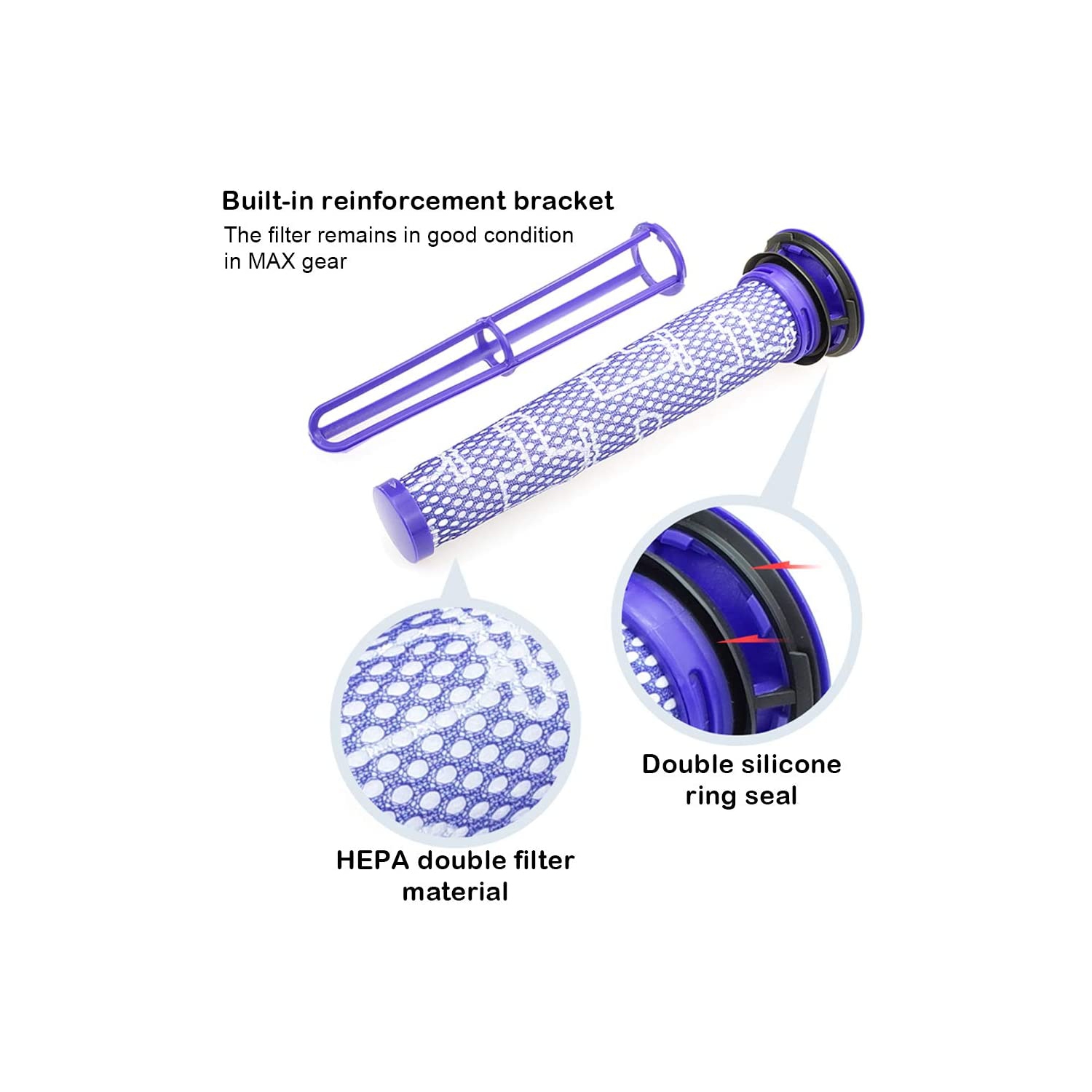 Filter Replacement for V6 V7 V8 DC58 DC59 DC61 DC62,8 Packs Washable Filters Compatible for Filter