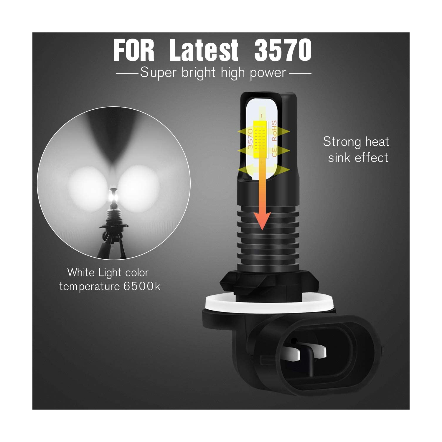 2400 Lumens Extremely Bright Newest 3570 Chipets 881 LED Fog Light Bulbs Only for Daytime Running Light DRL