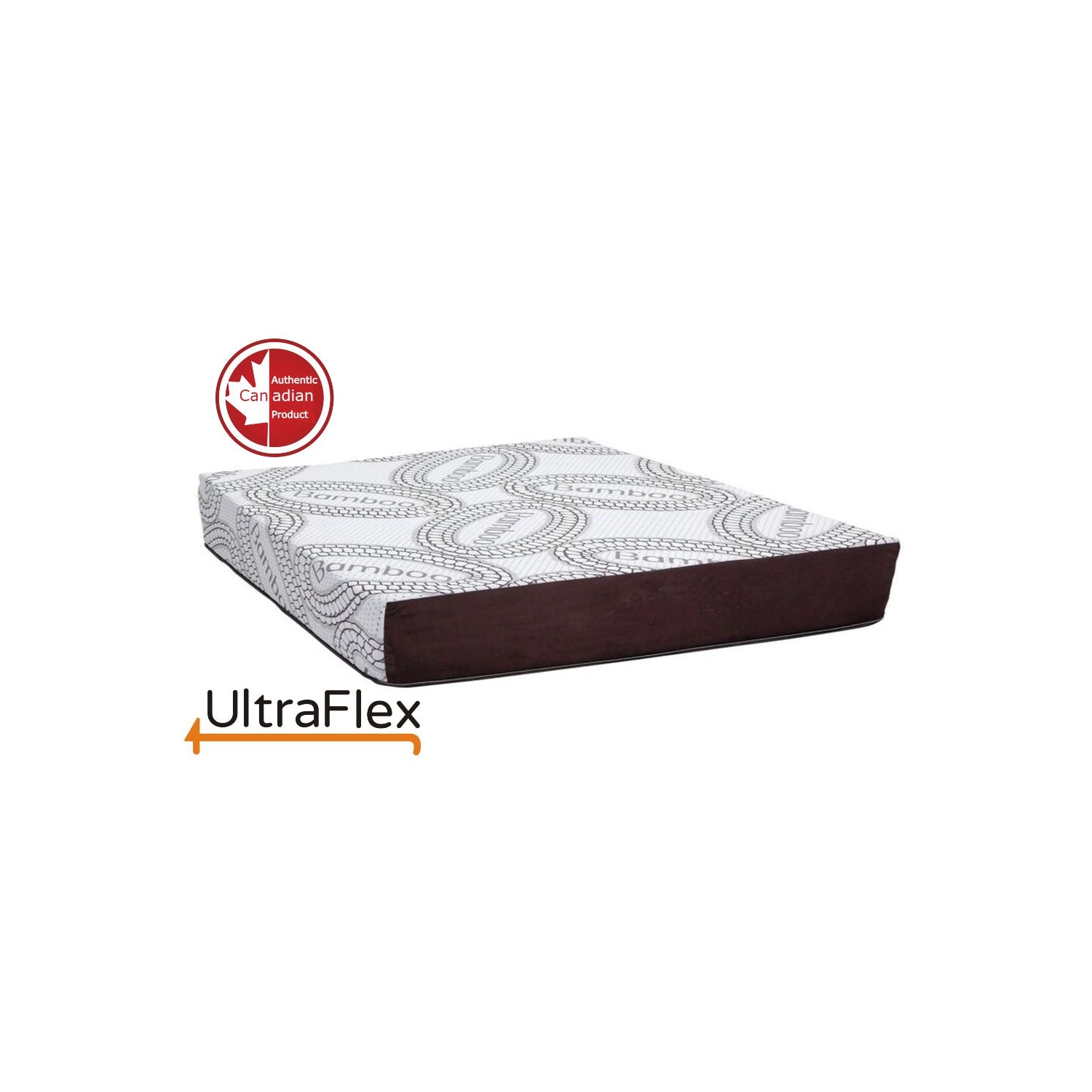 Ultraflex SERENITY- Orthopedic, Premium Smart Gel Infused Memory Foam, Eco-friendly Mattress
