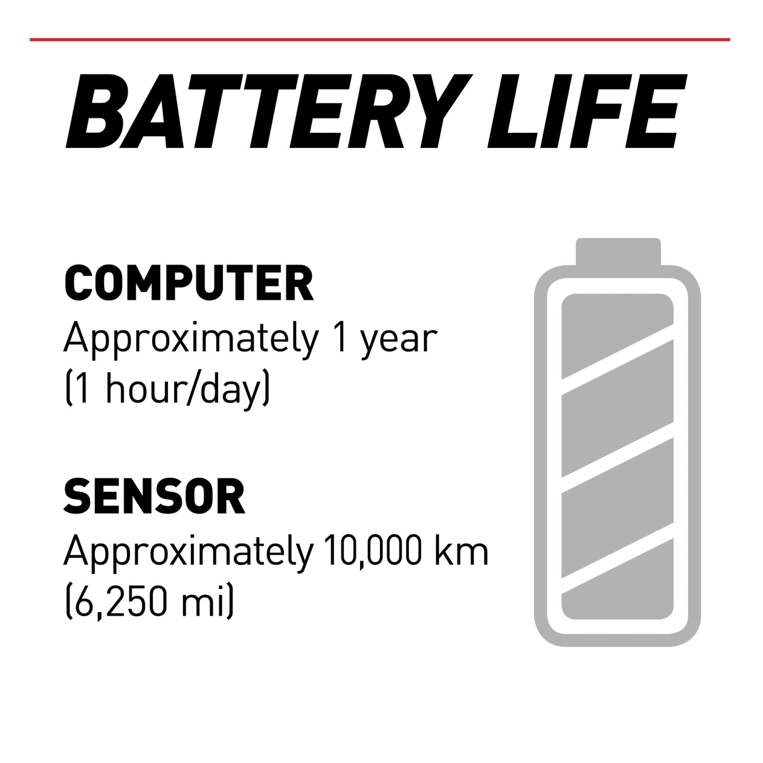 CatEye, Strada Slim Wireless CC-RD310W, Cycle computer, Universal sensor