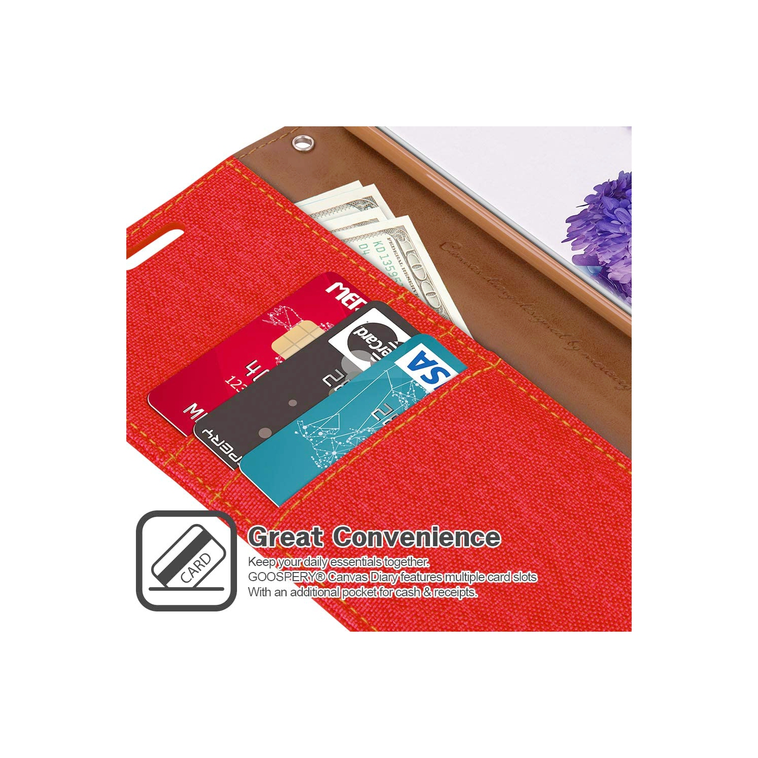 TopSave Goospery CANVAS Card Holder Tissu Folio Wallet Flip Case pour Samsung Galaxy A33 5G, Rouge