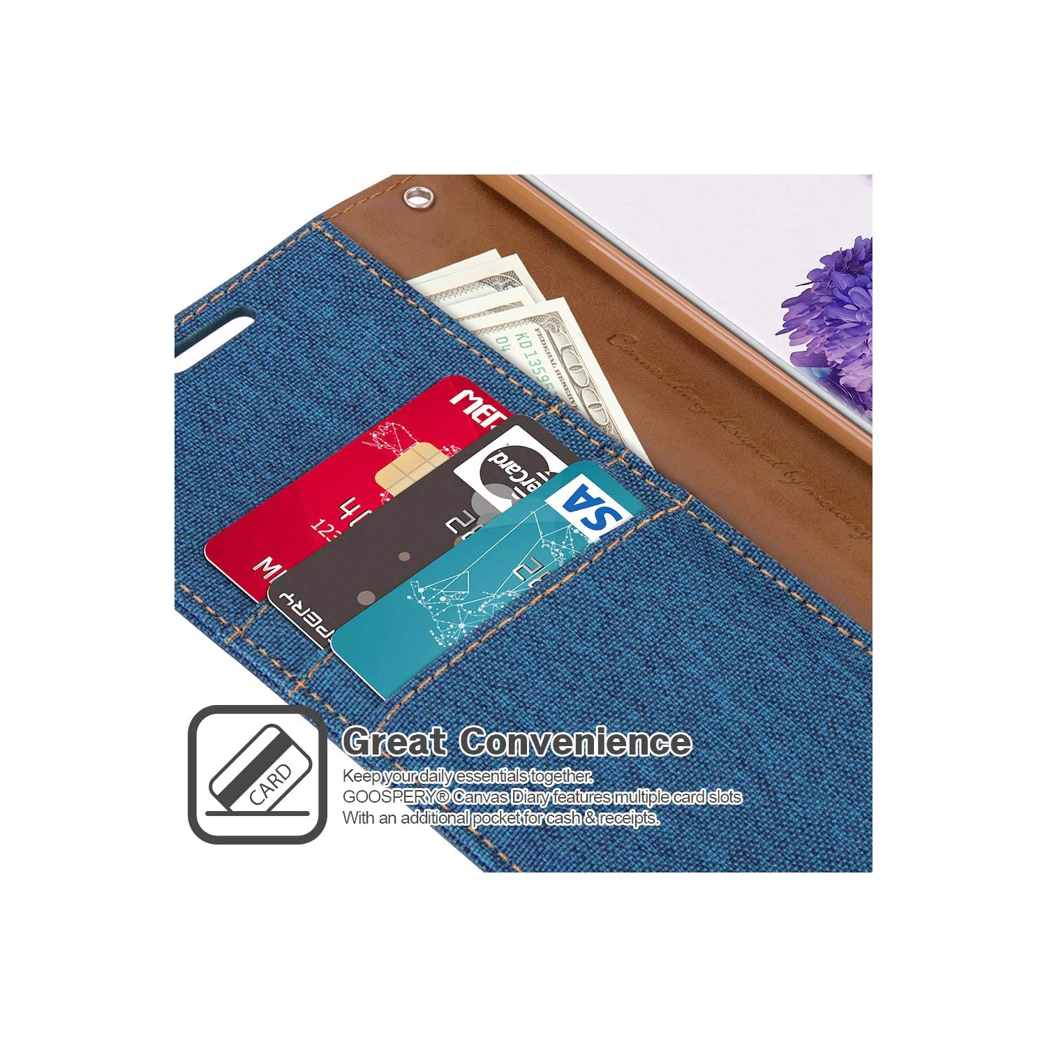 TopSave Goospery CANVAS Card Slot w/Magnetic Clip Denim Cloth Folio Wallet Flip Samsung Galaxy A33 5G, Blue