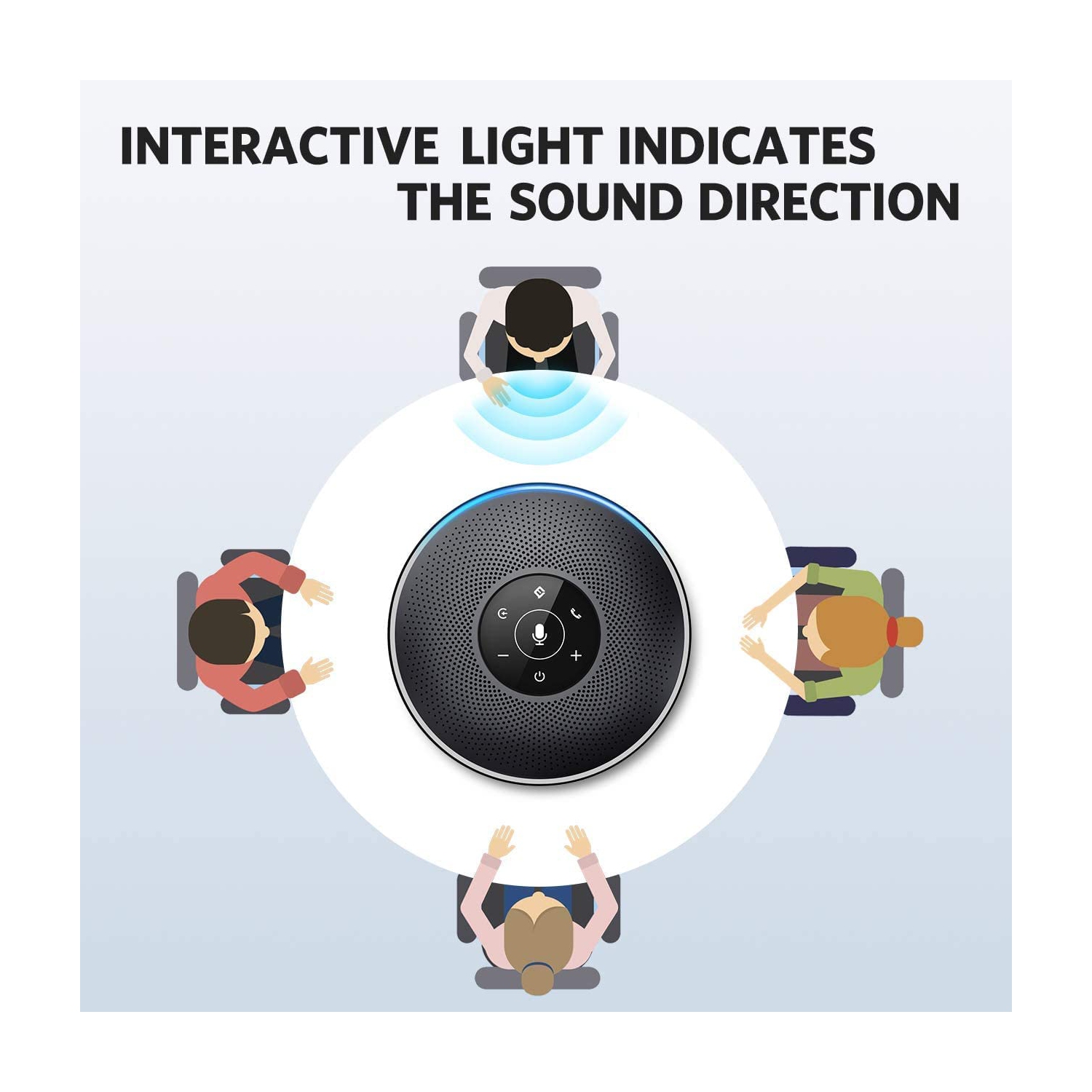 EMEET M2 Black Conference Speaker for 5-8 People Business Conference 360º Voice Pickup 4 AI Microphone Self-Adaptive Conference Call Speaker Skype