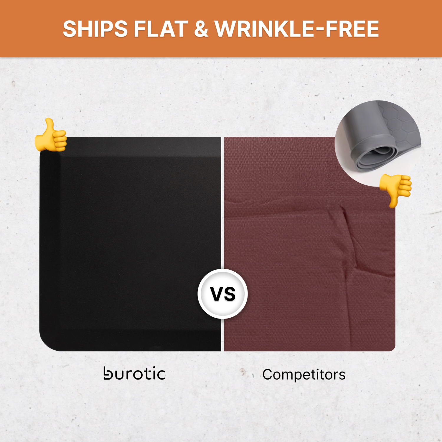 burotic Anti-Fatigue Mat – 0.75" Cushioned Mat for Standing Desk, Kitchen & Office – Non-Slip, Waterproof, Tear-Resistant – Eases Back, Foot & Knee