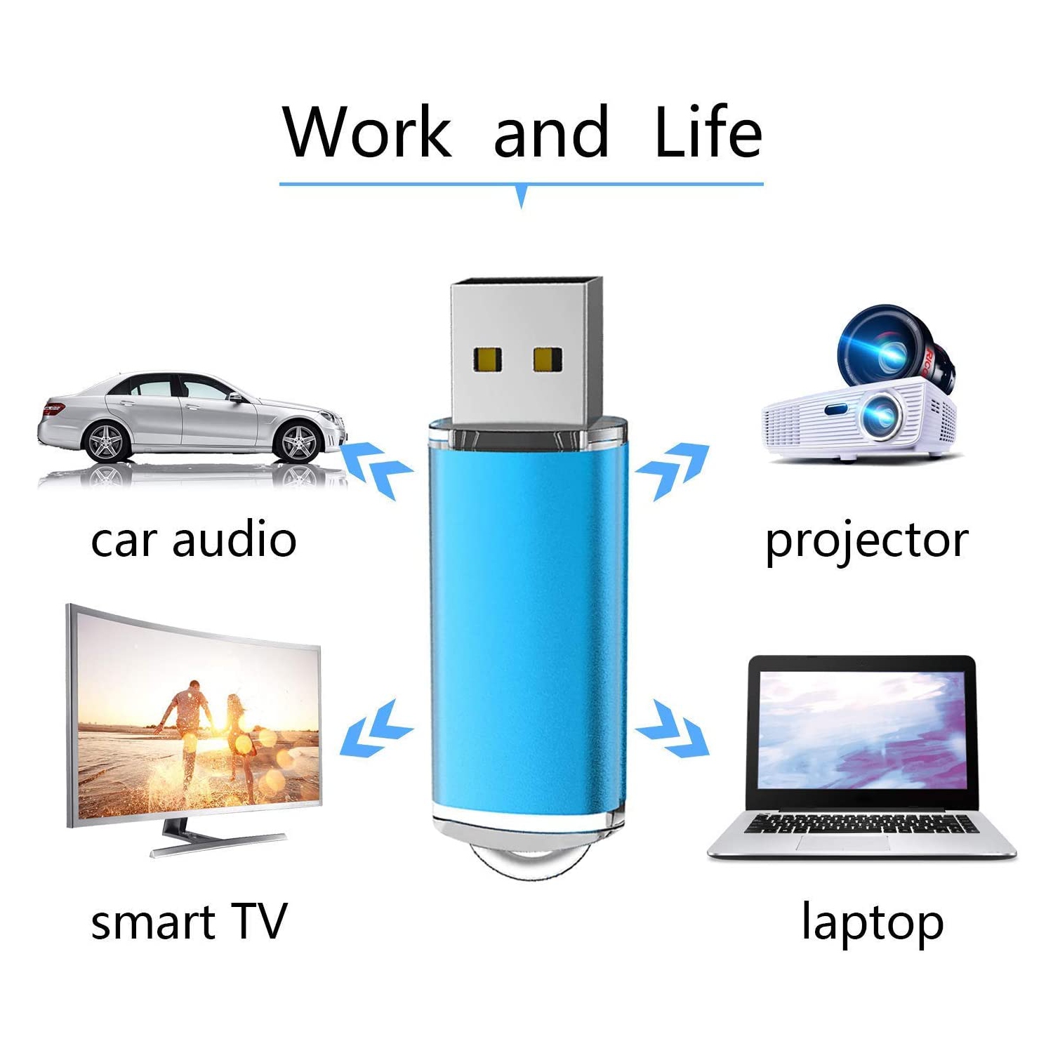 Clé USB de 16 Go Paquet de 5 clés USB clés USB clés USB 2.0 clé USB pour stockage de données numériques Fold