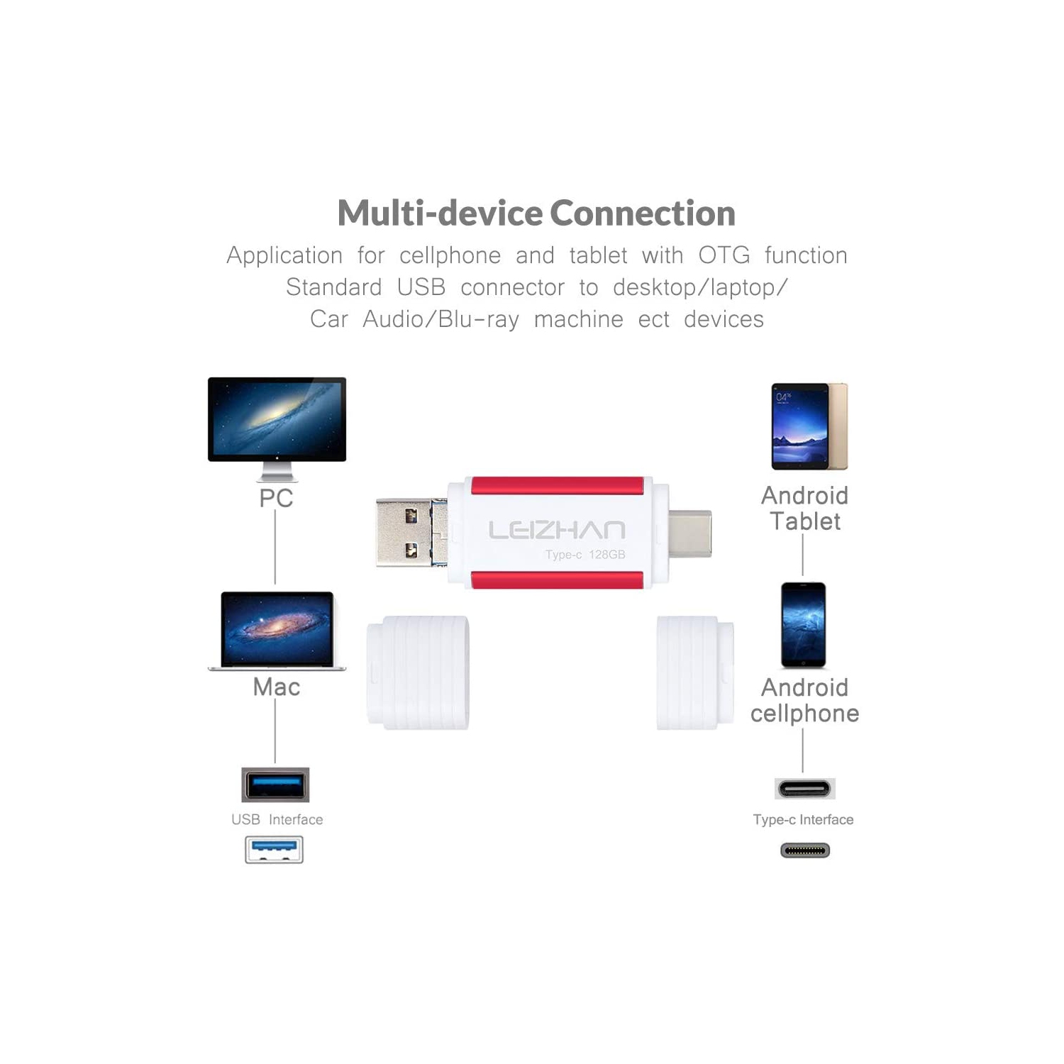 Type-C USB Flash Drive for Android Phone with OTG Function,Samsung Galaxy S10 to S3, Google Pixel XL Phone