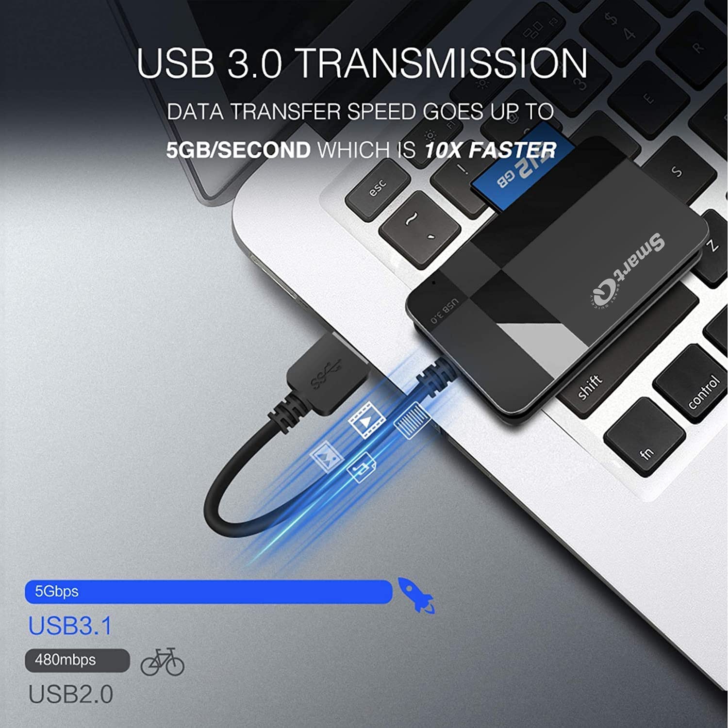 C368 USB 3.0 Multi-Card Reader, Plug N Play, Apple and Windows Compatible, Powered by USB, Supports