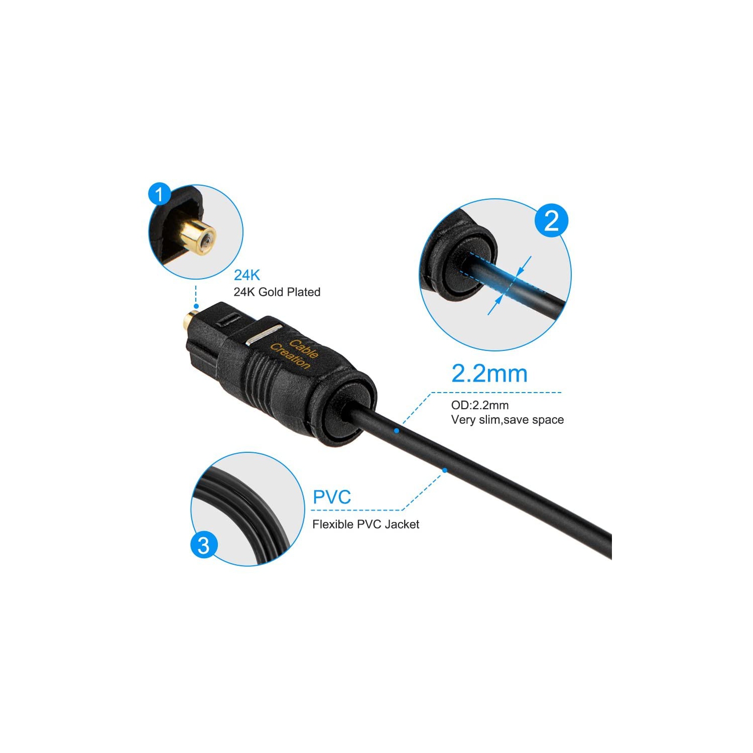 Câble audio numérique,Câble Toslink mince de 6 pi plaqué or S/PDIF pour la maison