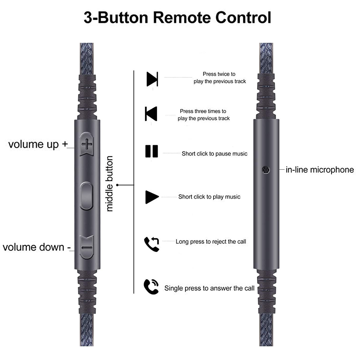 Câble audio; Câble pour écouteurs avec connecteur de verrouillage compatible avec les casques HD598 HD598SE HD518 HD598Cs de Sennheiser