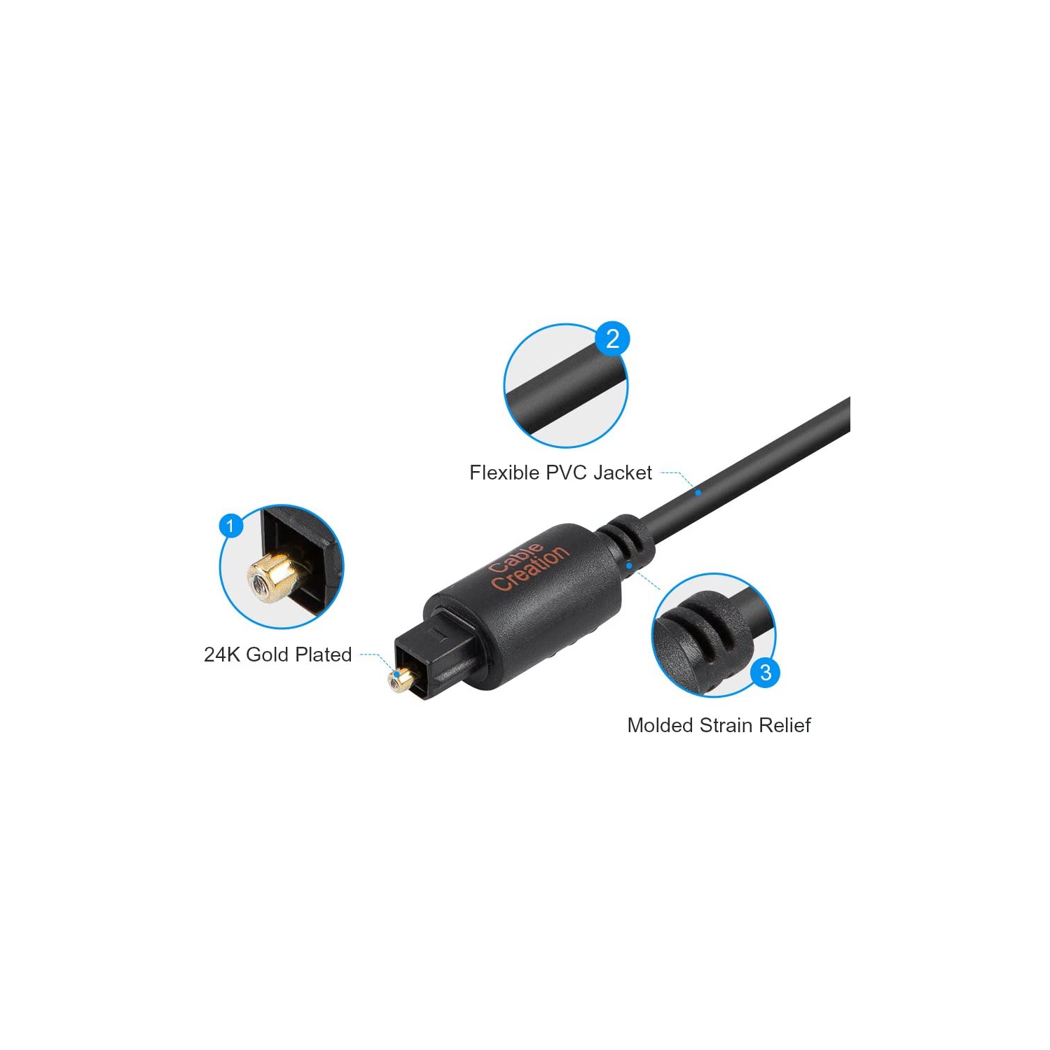 Câble Toslink en fibre numérique de 6 pi plaqué or pour cinéma maison, barre de son, téléviseur, PS4, Xbox, VD/CD