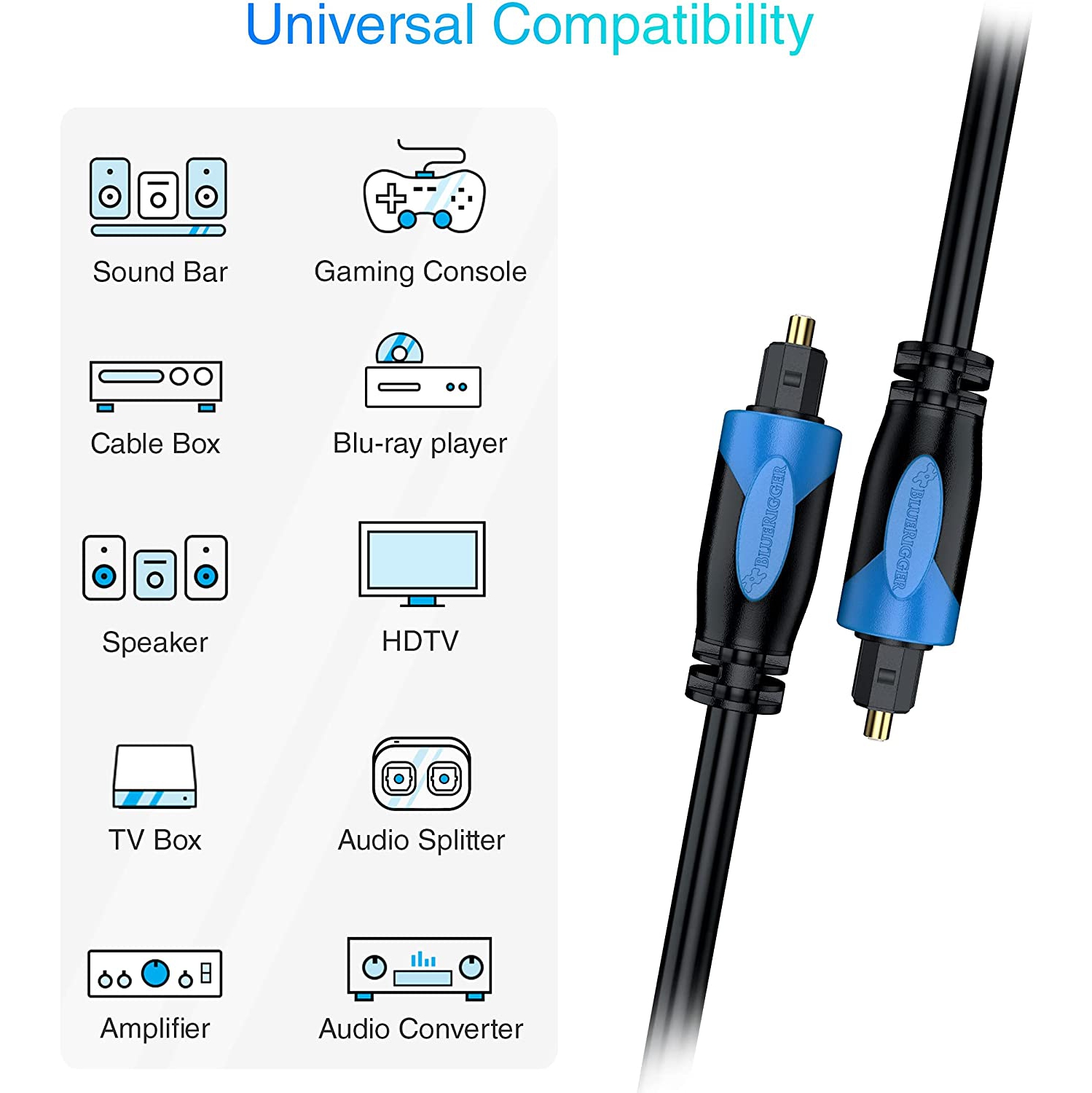 Digital Audio Toslink Cable