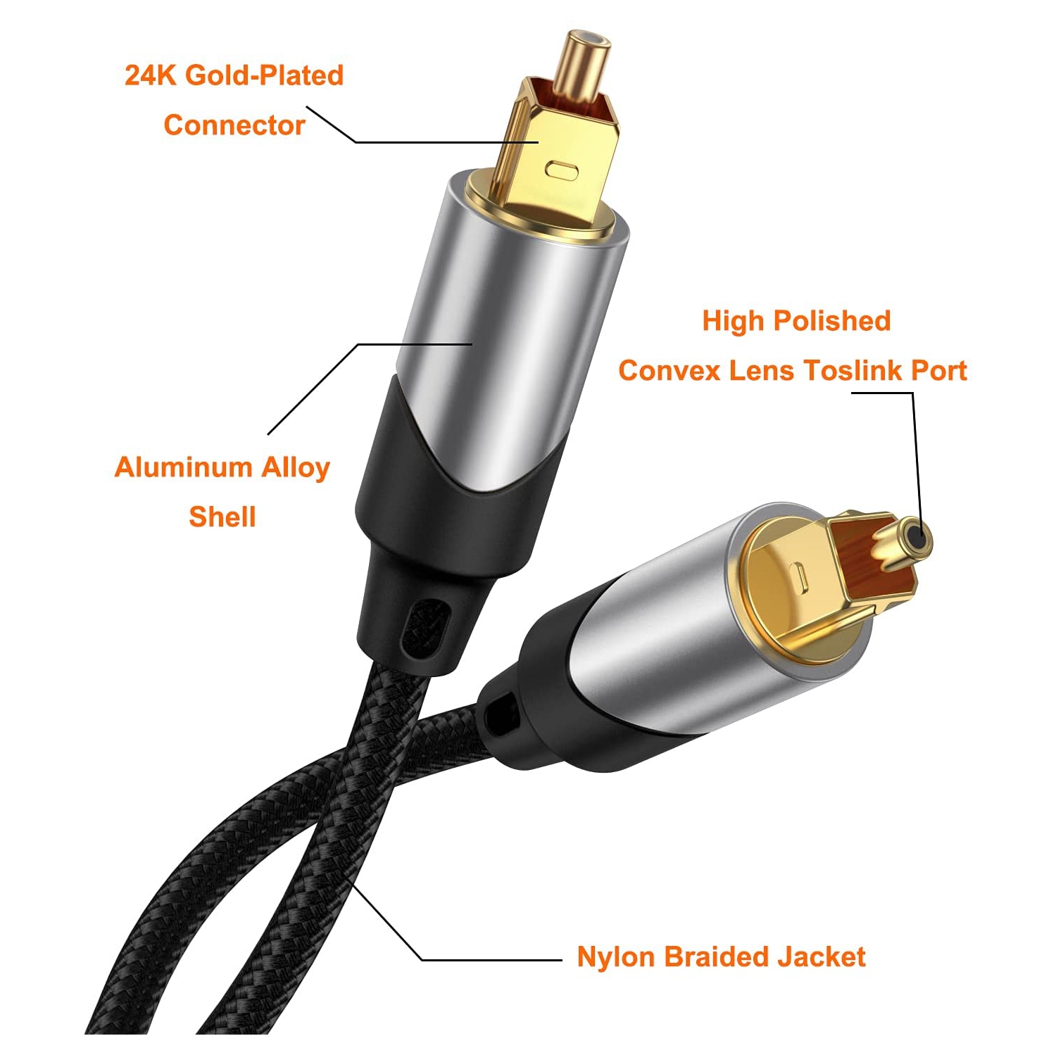 Digital Audio Cable, 3 FT Toslink Male SPDIF Cable with Nylon Braided Fiber Optic Cord for Home