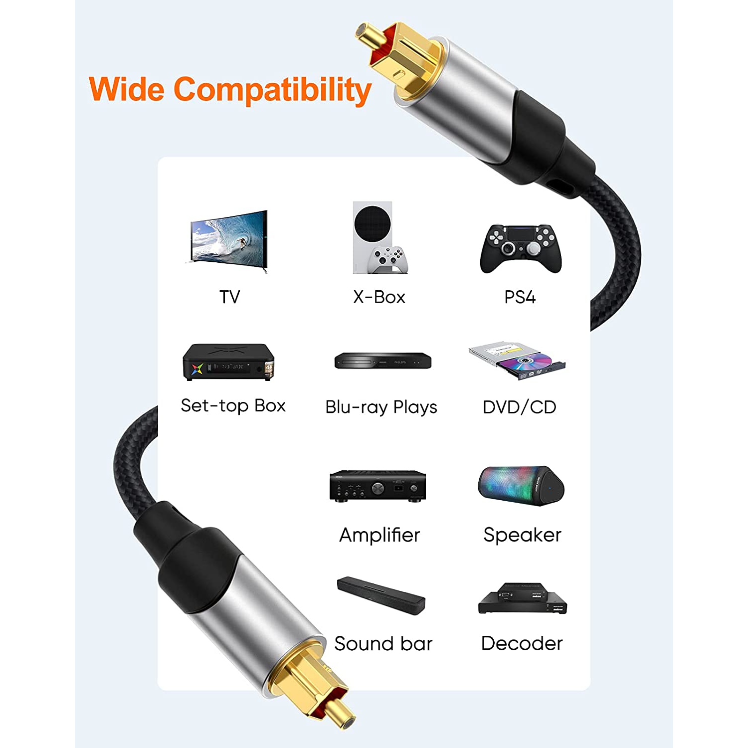 Digital Audio Cable, 3 FT Toslink Male SPDIF Cable with Nylon Braided Fiber Optic Cord for Home