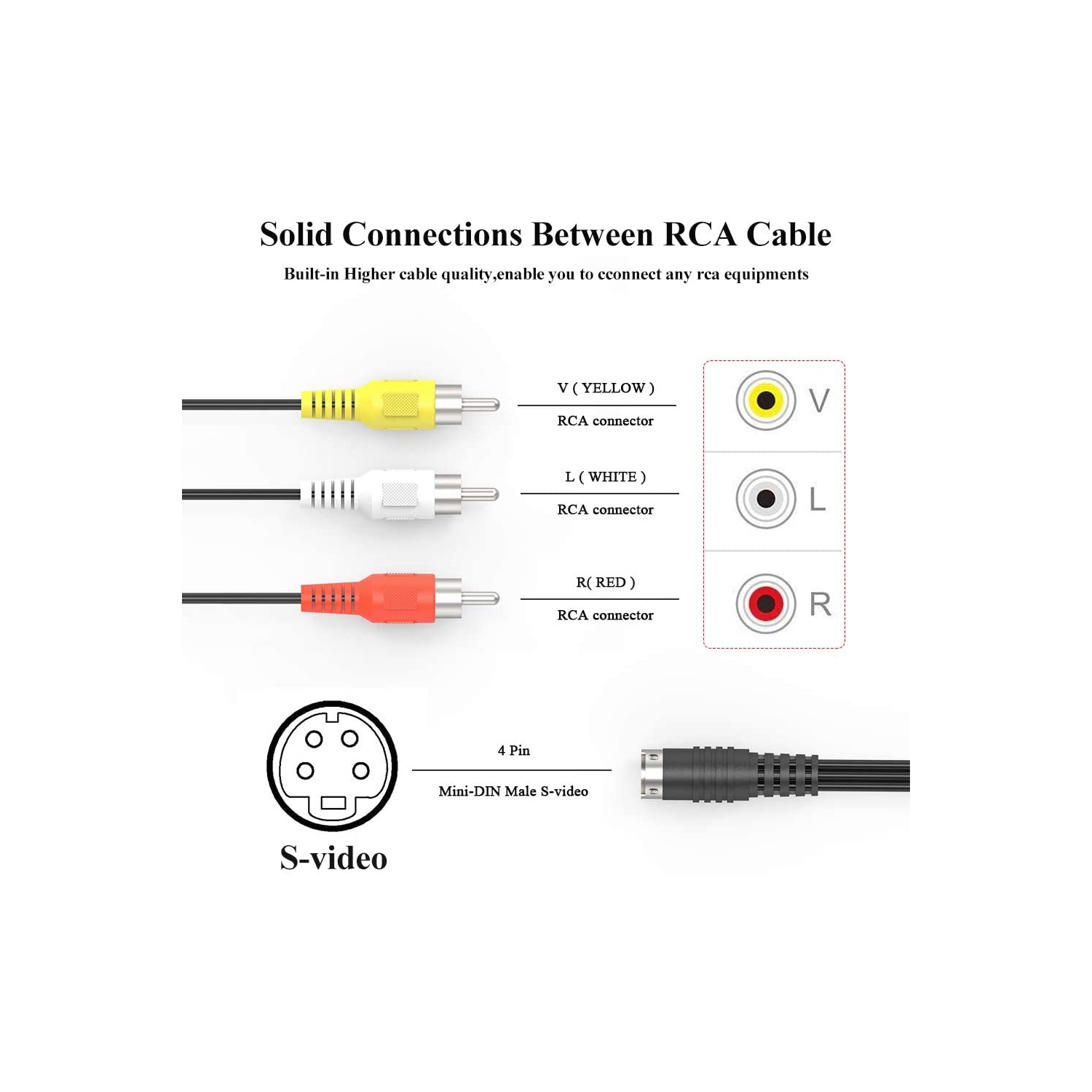4 Pin S-Video to 3 Male RCA Composite Video Cable 1.45M(4.75FT)