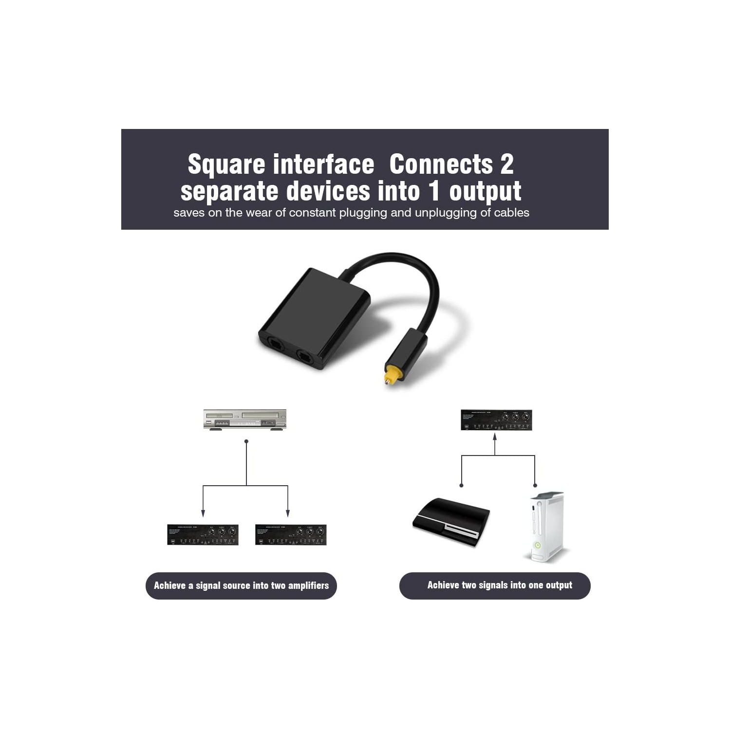 Dual Port Toslink Digital Audio Splitter Adapter Audio Cable Fiber Optic Audio Cable 1 in 2 Out(Black)