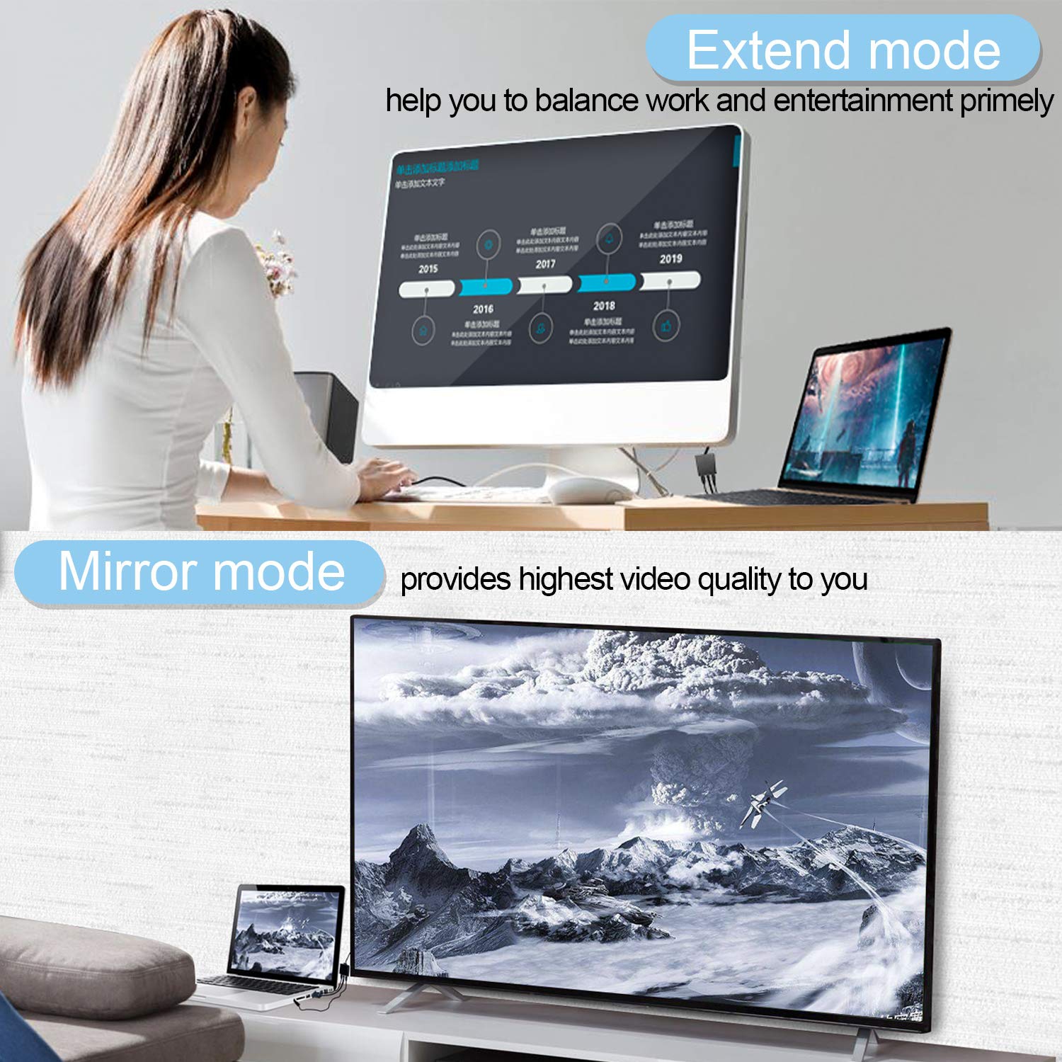 1080P VGA to HDMI Converter Adapter for Computer, Desktop, Laptop, PC, Monitor, Projector, HDTV