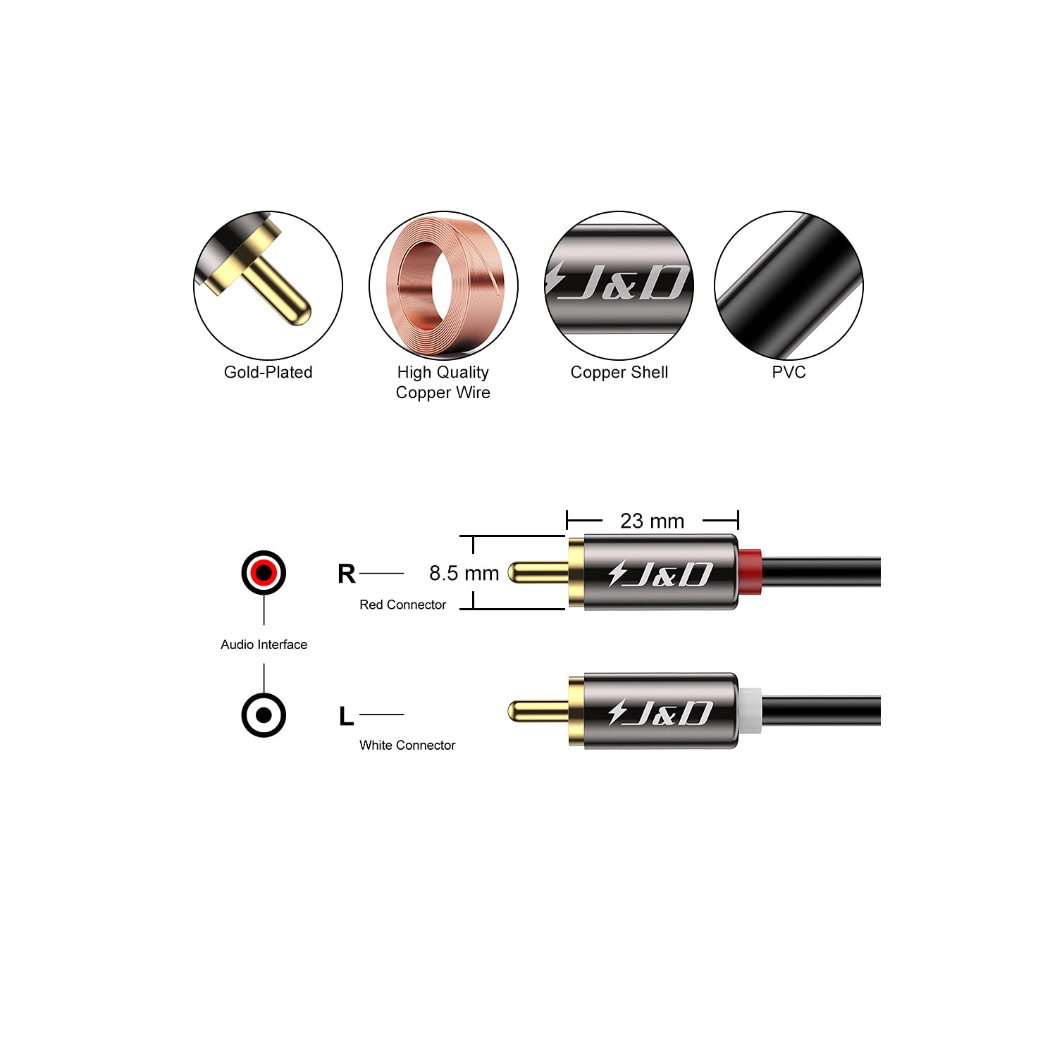 RCA Cable, Gold-Plated 2RCA Male to 2RCA Male CopCooper Shell Stereo Audio Cable, RCA Audio Cables (25 Feet / 7.6