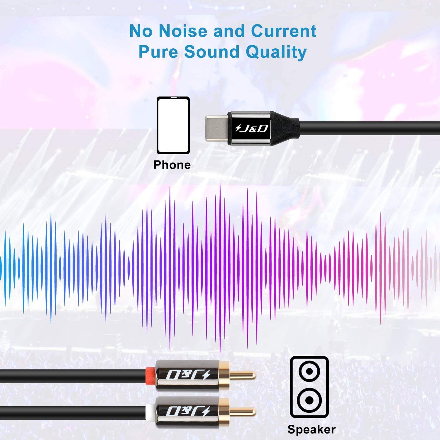 USB C to RCA Audio Cable, USB Type-C Male to 2 RCA Male Stereo Audio Converter Y Splitter Cable for Tablet