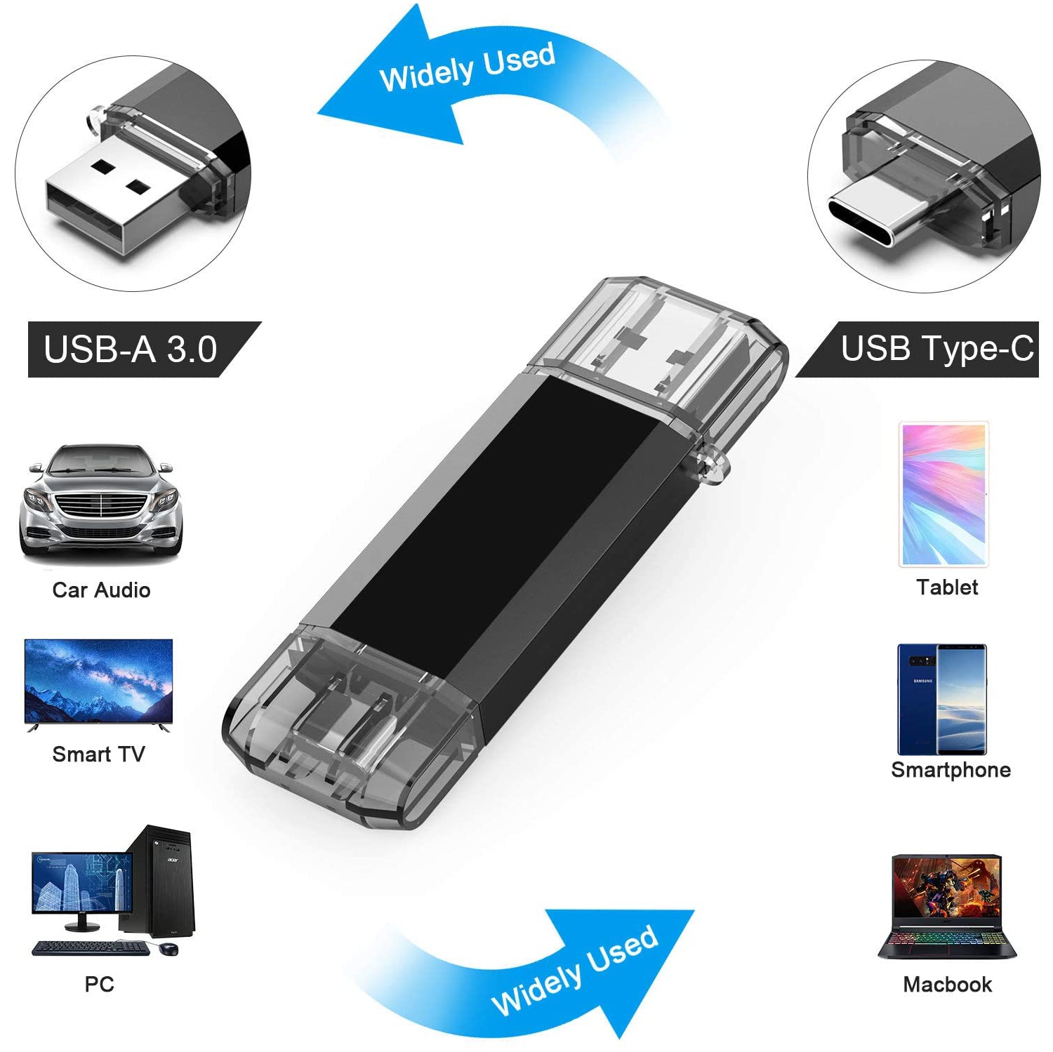 32GB USB C Flash Drive USB 3.0 Memory Stick 2 in 1 USB 3.0 + USB Type C Thumb  Drive High Speed up to 90 MB/s