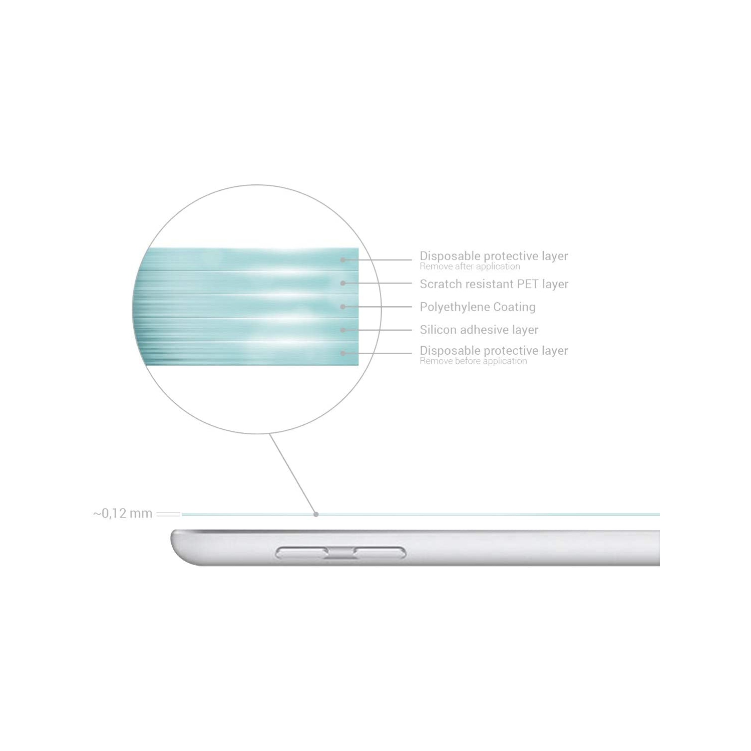 2 protecteurs d’écran compatibles avec l’iPad 10.2 d’Apple - pellicule de protection d’écran