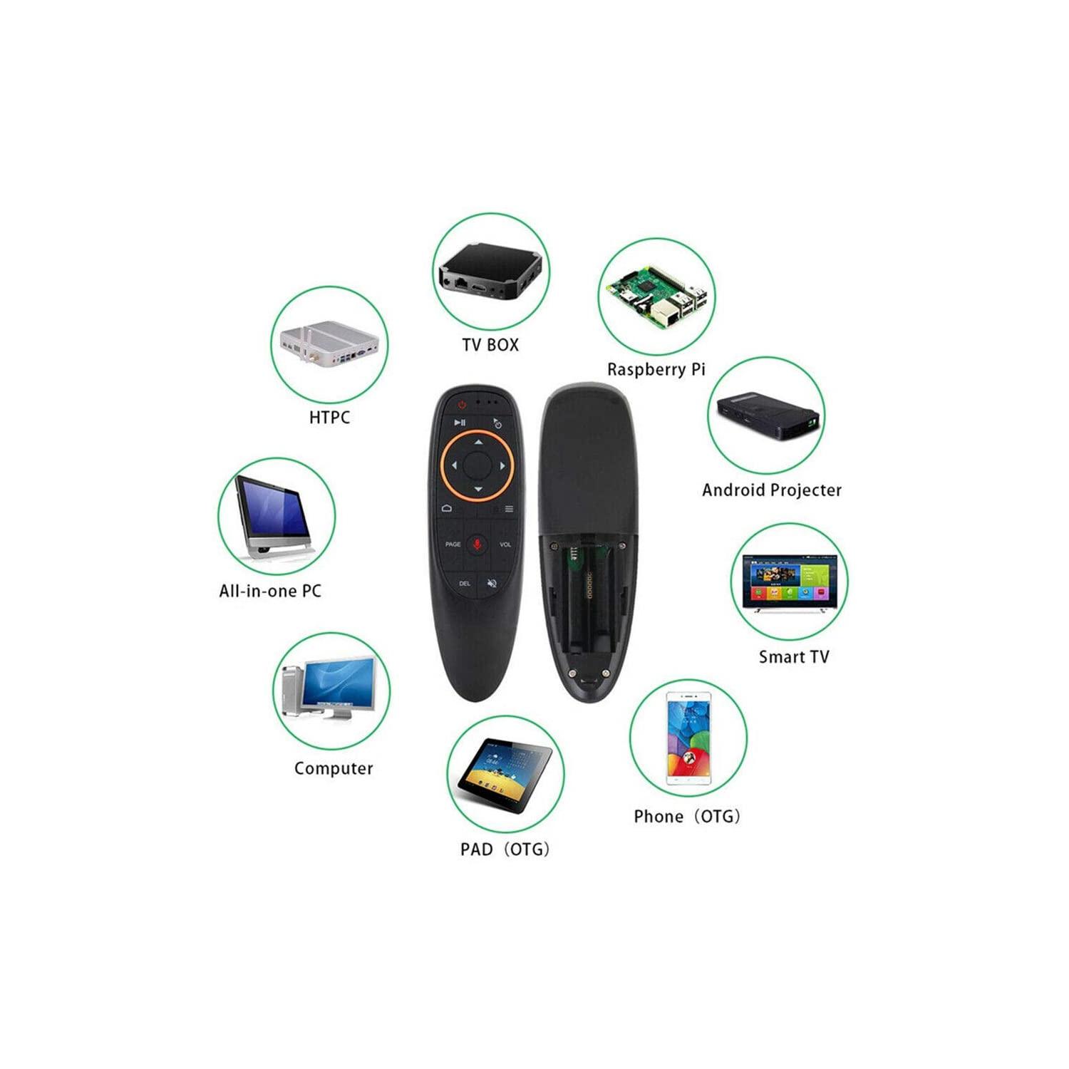 Souris de contrôle à distance, télécommande G10, souris Air Remote avec capteur de commande vocale sans fil 2,4 GHz pour Smart