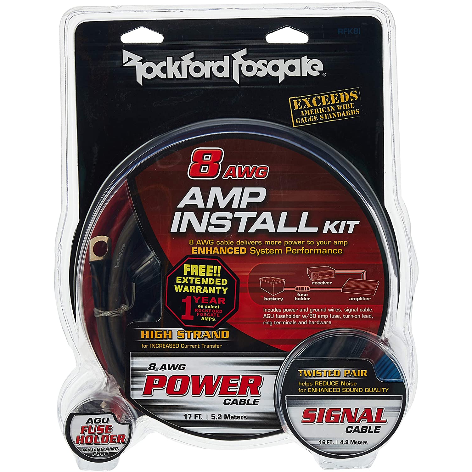 Rockford Fosgate RFK8i AWG Amplifier Install Kit with Interconnect