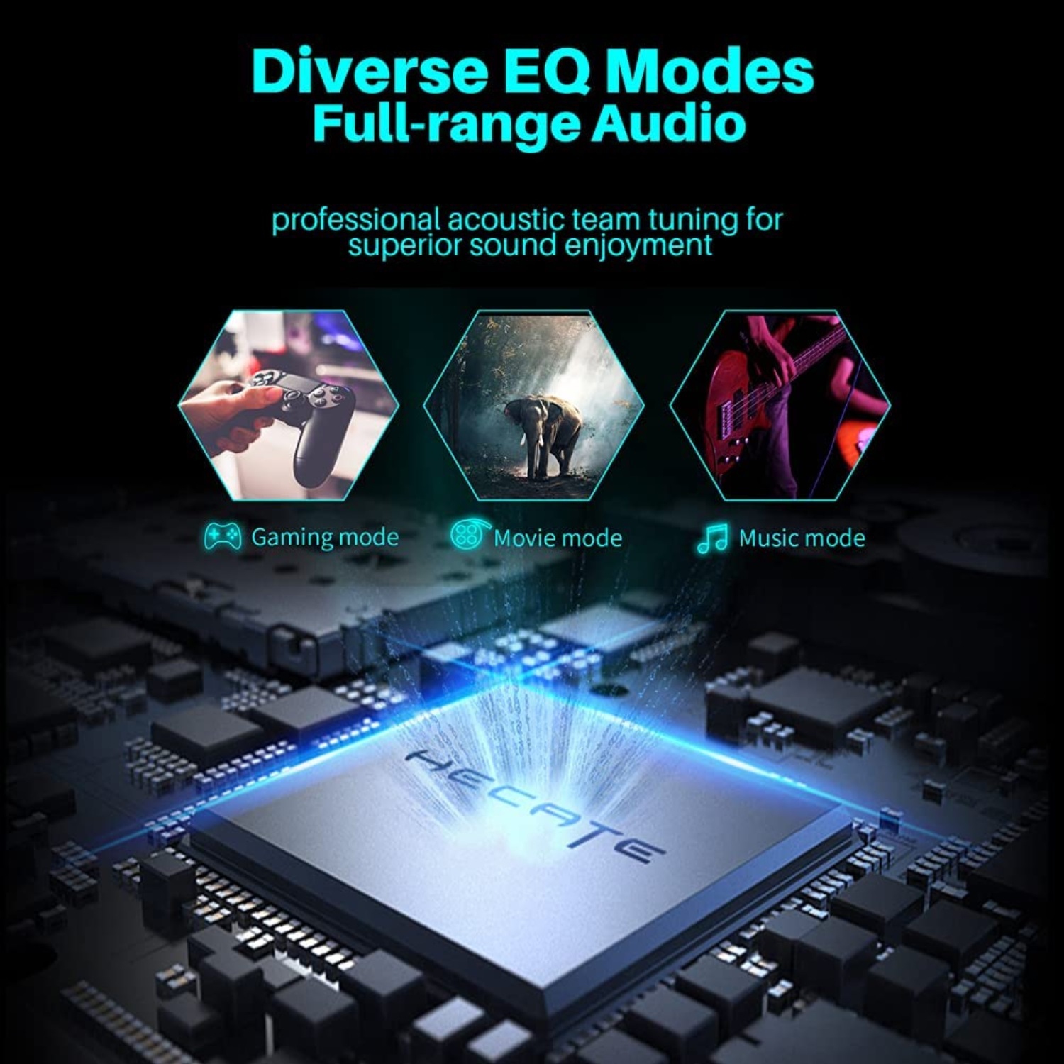 Edifier Hecate G2000 32W RGB Gaming Computer Speakers - White