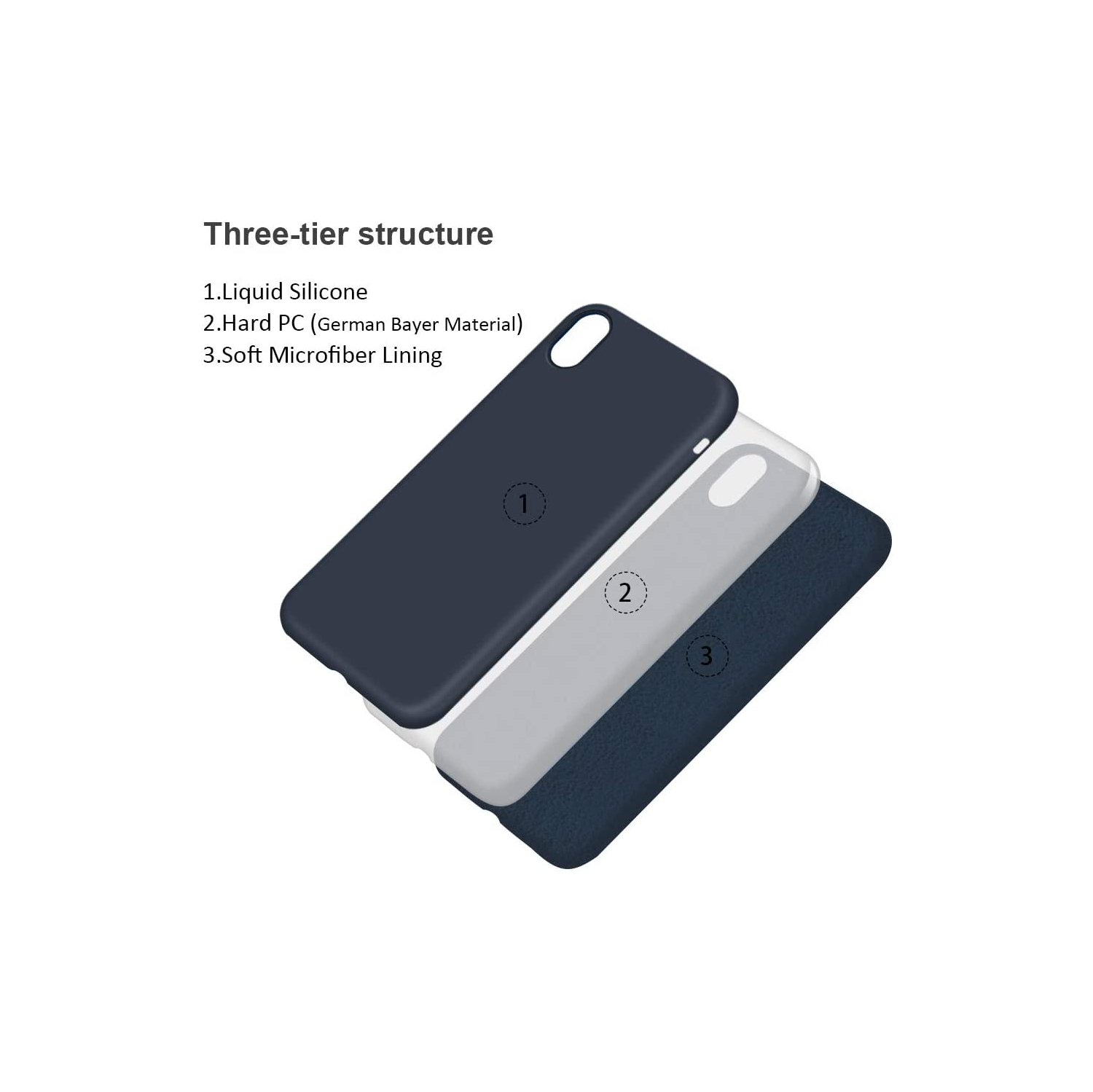 Silicone Case for iPhone X iPhone Xs Case, Liquid Silicone Protective Phone Case Cover (Full Body, Soft Case