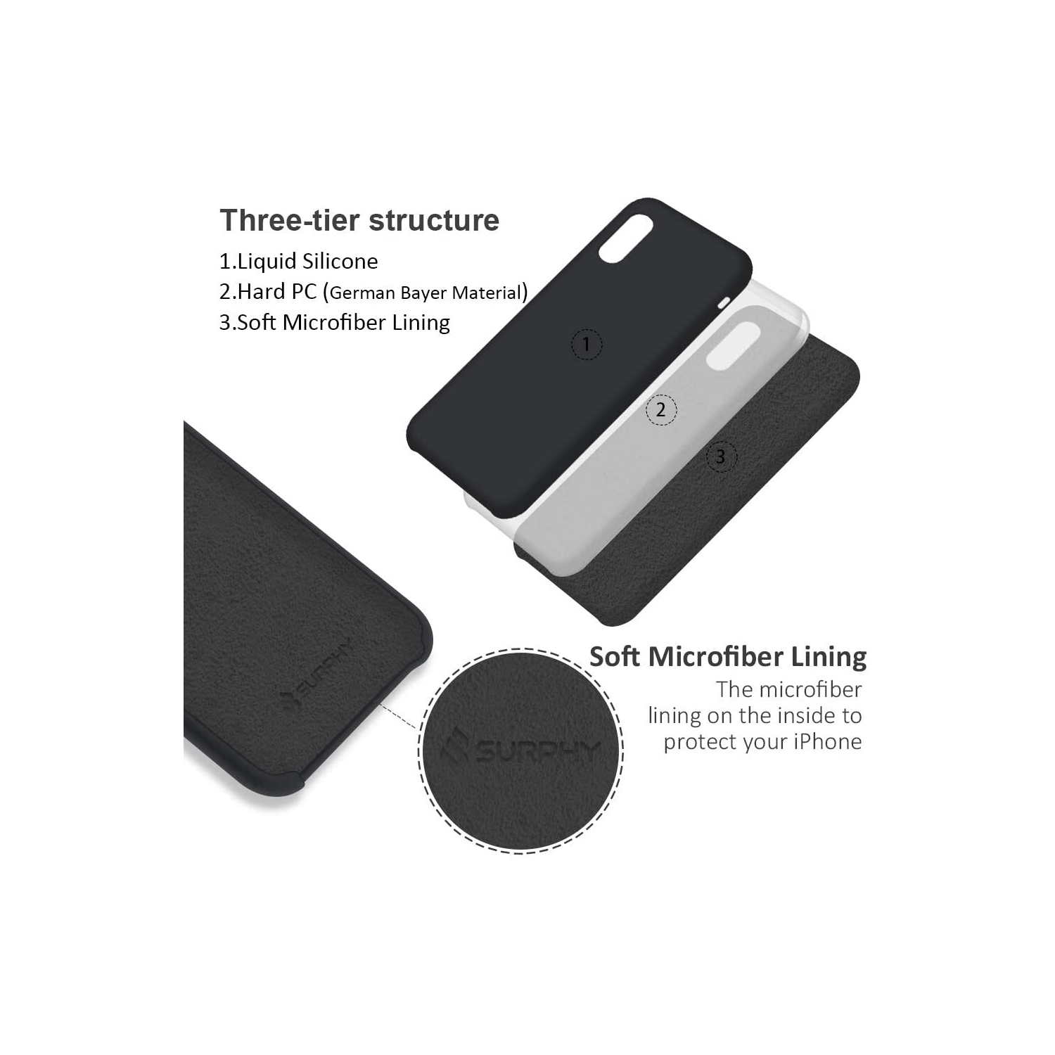 Silicone Case for iPhone X iPhone Xs Case, Liquid Silicone Protective Phone Case Cover (Full Body, Soft Case