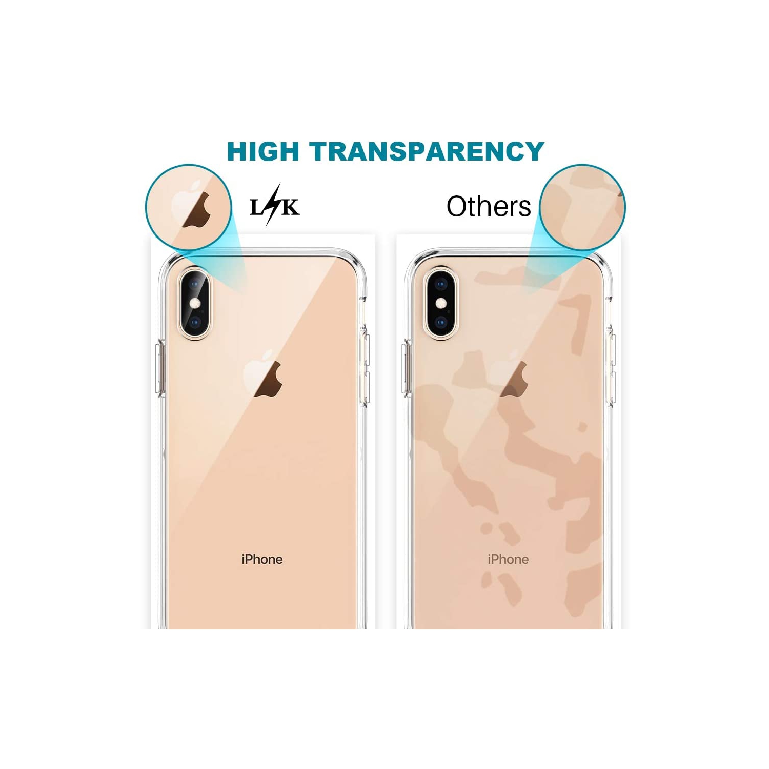 Case for iPhone Xs/X with 2 Pack Screen Protector Tempered Glass, [Shock-Absorption] Full Protection Case -Clear
