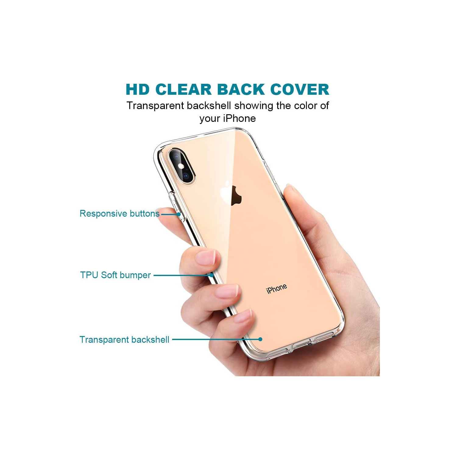 Case for iPhone Xs/X with 2 Pack Screen Protector Tempered Glass, [Shock-Absorption] Full Protection Case -Clear