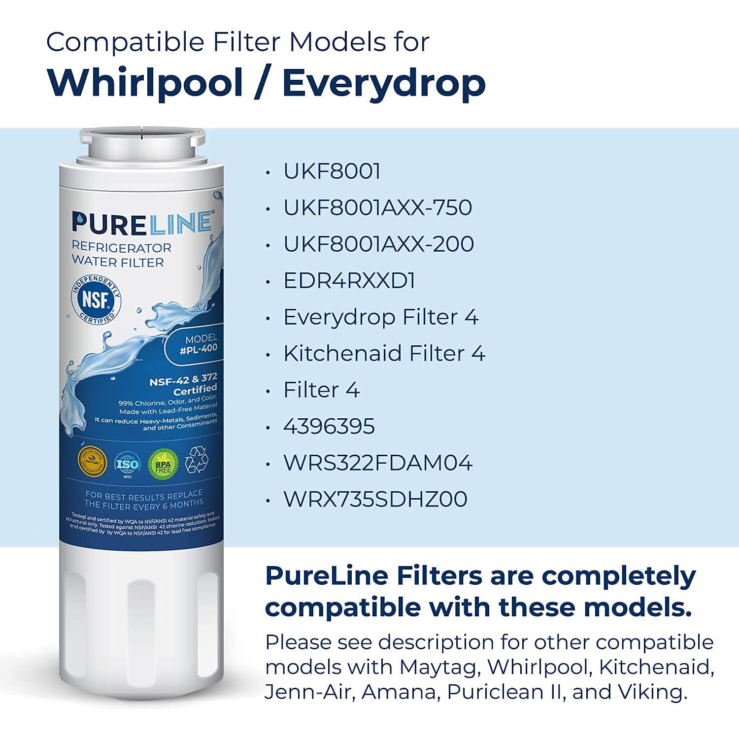 UKF8001 Water Filter Replacement for Filter 4, EDR4RXD1, UKF8001, UKF8001AXX-200, UKF8001AXX-750,