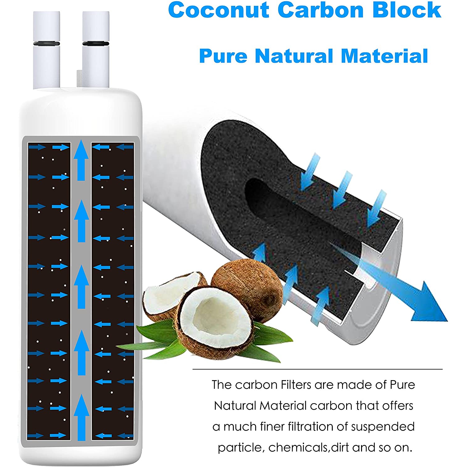 Refrigerator Water Filter Compatible with Whirlpool W10295370A, W10295370, 46-9930, 46-9081