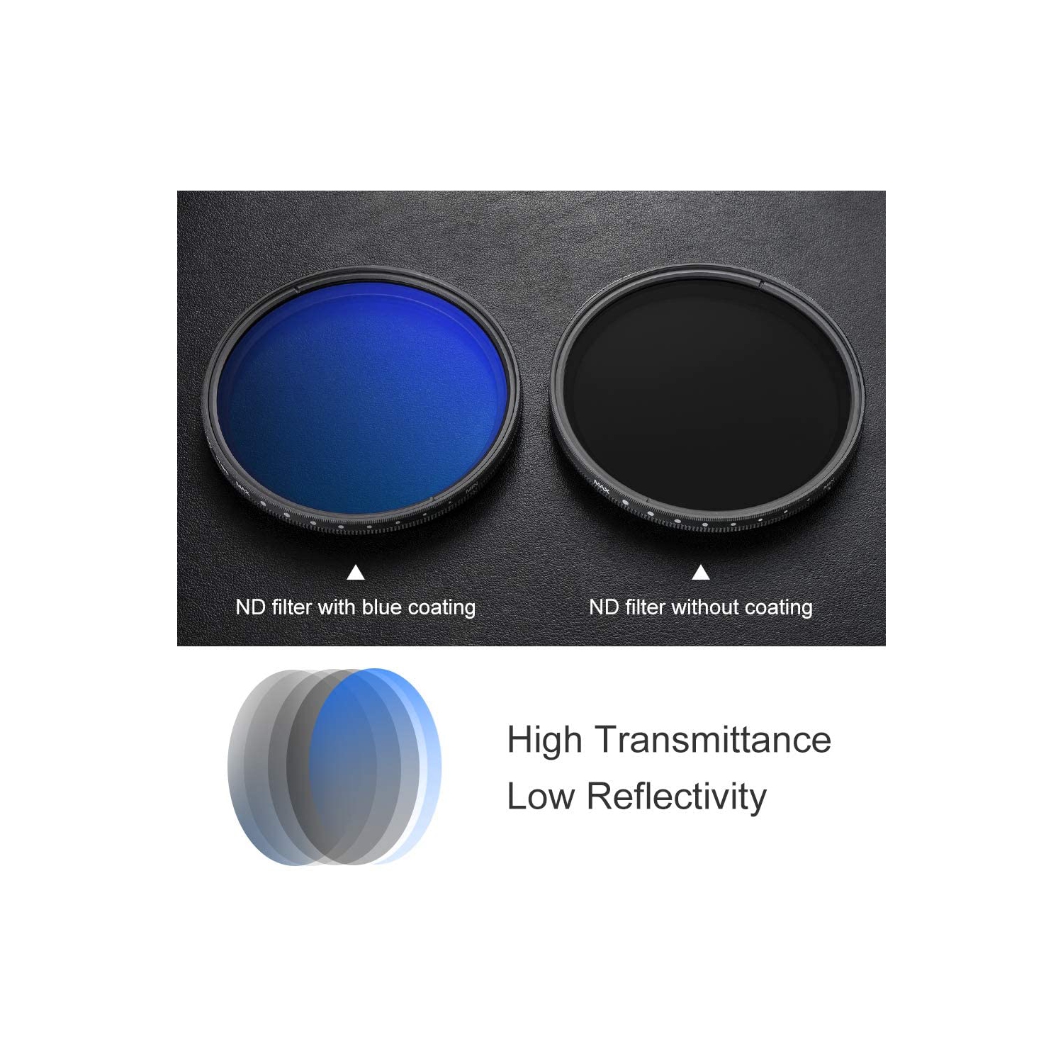 Filtre À DENSITÉ NEUTRE mince étanche et résistant à l’eau ND2-ND400 de 62 mm