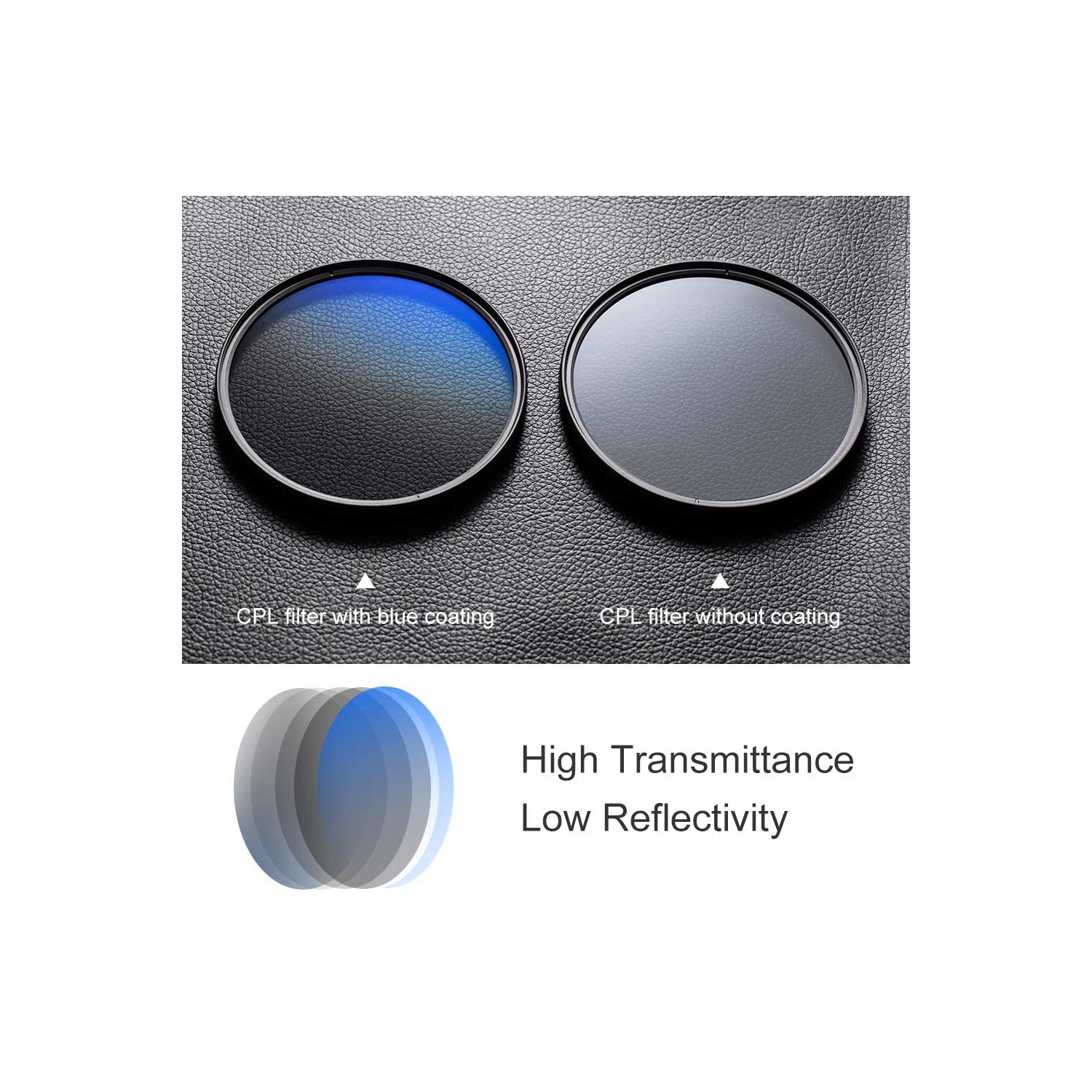 FILTRE polarisant circulaire multicouche ultramince DE 67 MM CPL au Japon Optics