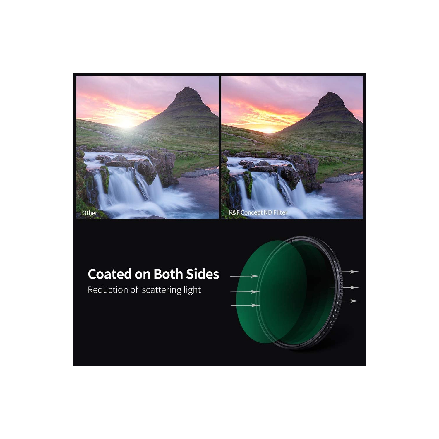 Filtre ND à densité variable ND8-ND2000 de 52 mm pour objectifs d’appareil photo avec revêtement résistant à plusieurs usages