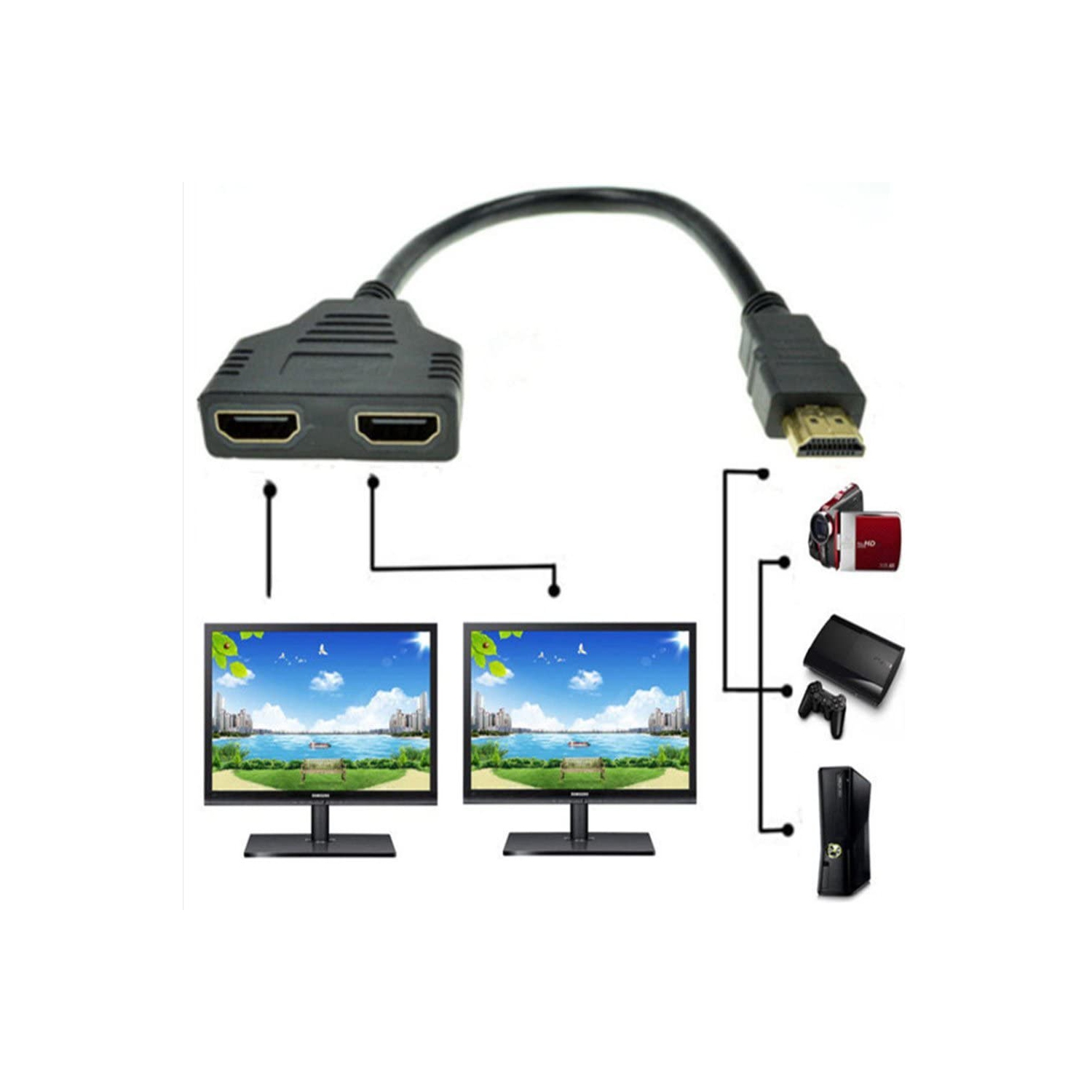 HDMI Cable - HDMI Splitter 1 in 2 Out/HDMI Splitter Adapter Cable HDMI Male to Dual HDMI Female 1 to 2 Way,